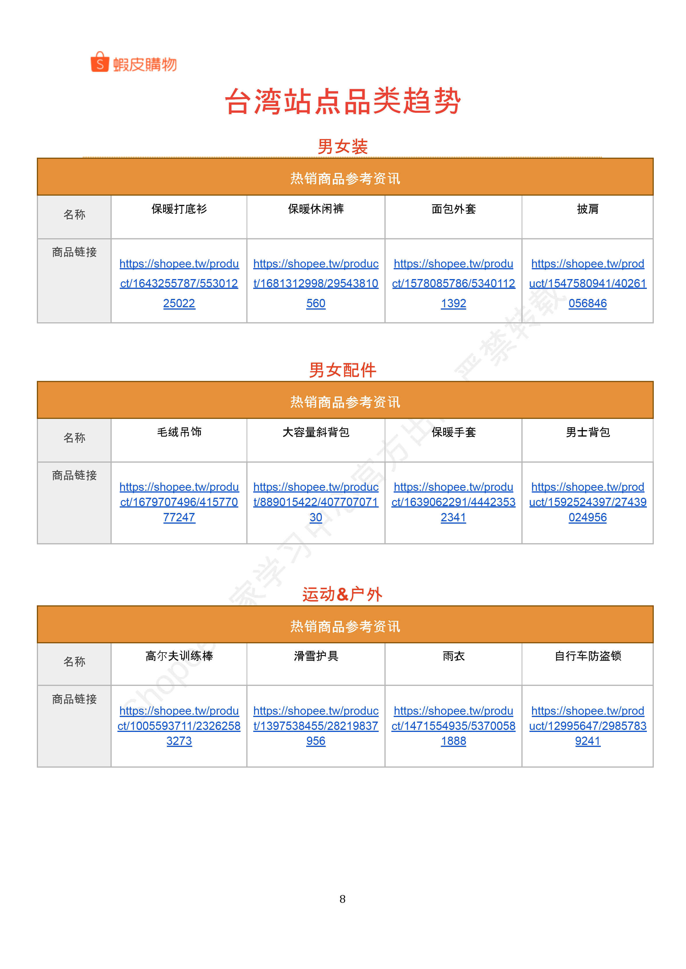 【Shopee市场周报】虾皮中国台湾站2026年1月第2周市场周报