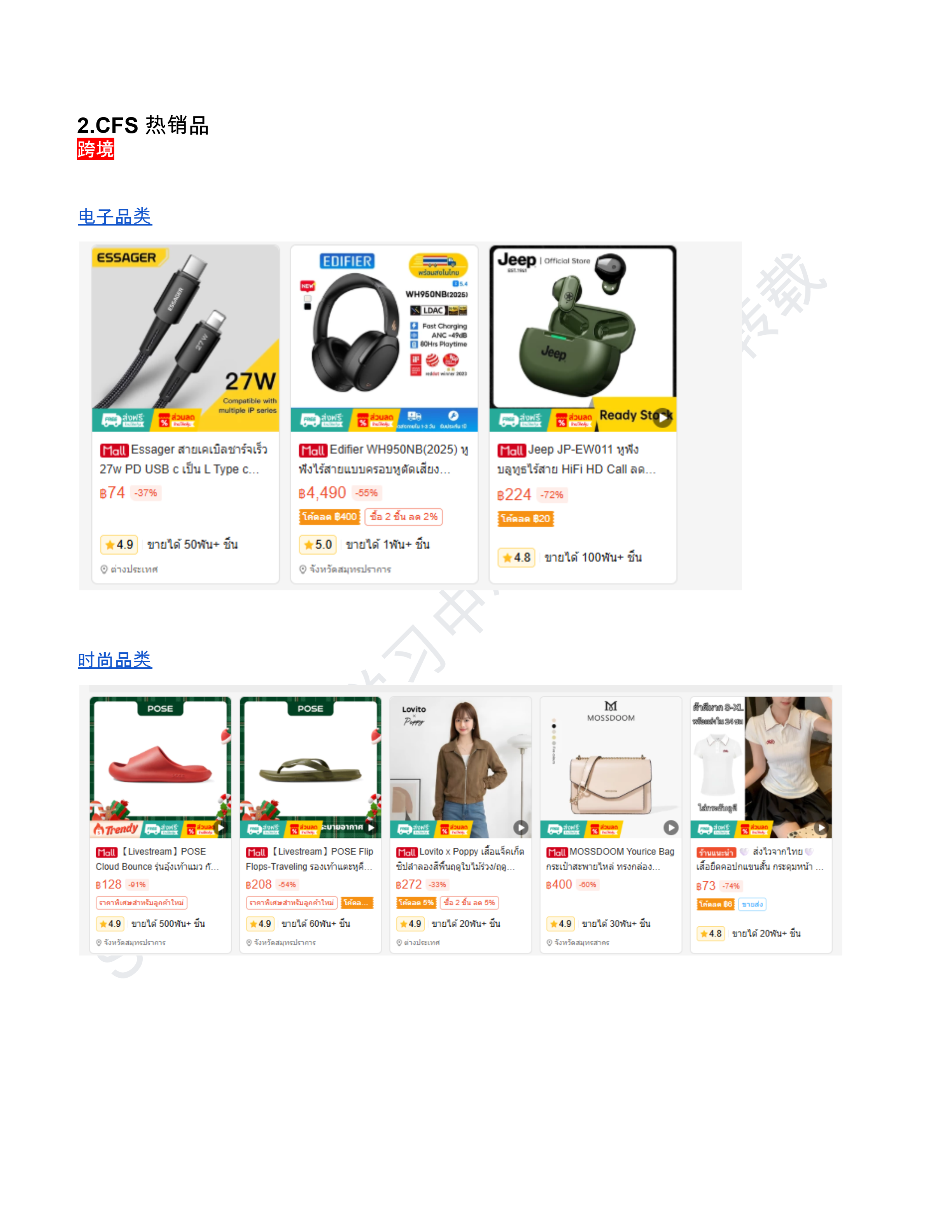 【Shopee市场周报】虾皮泰国站2026年1月第2周市场周报