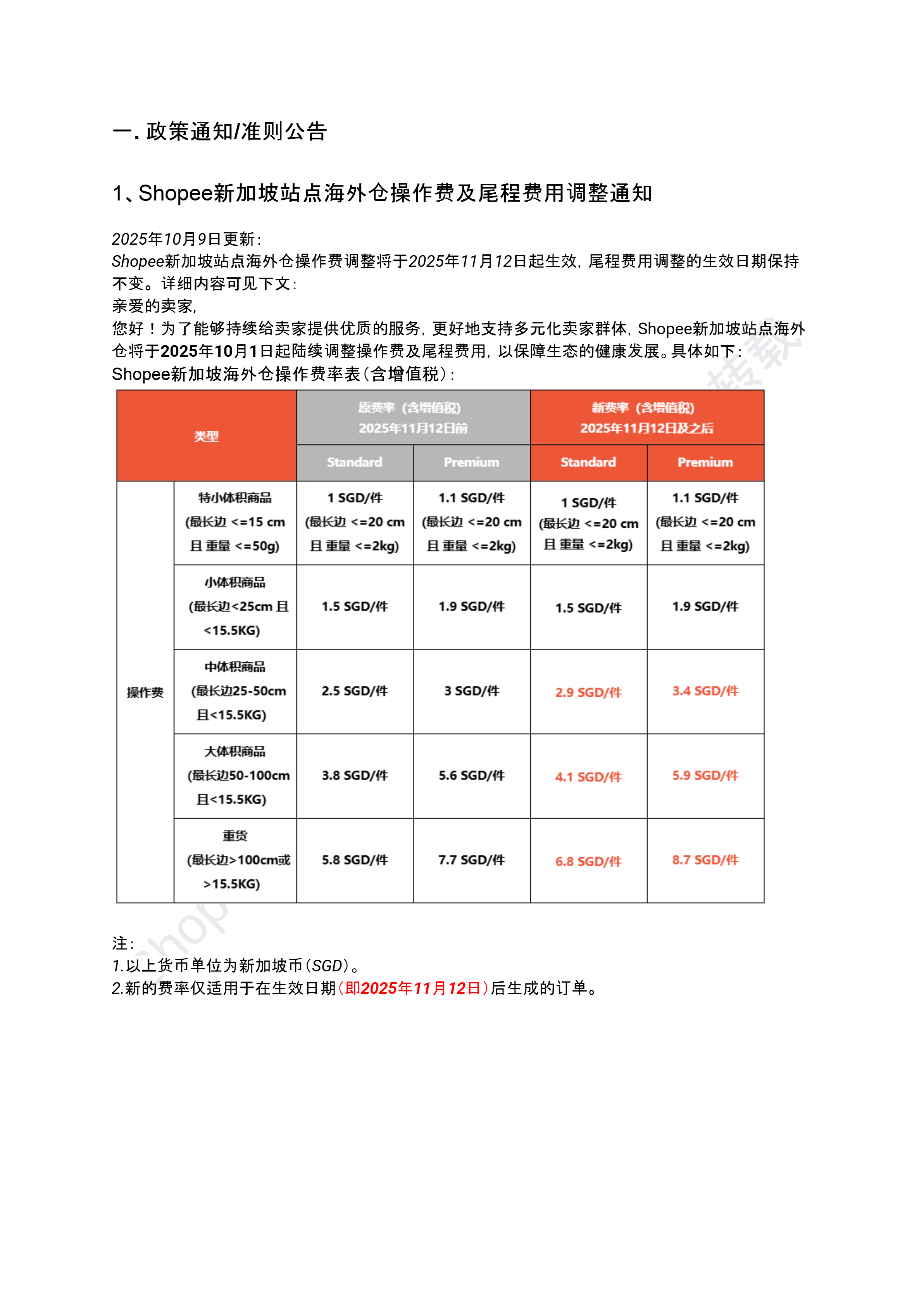【Shopee市场周报】虾皮新加坡站2026年1月第2周市场周报