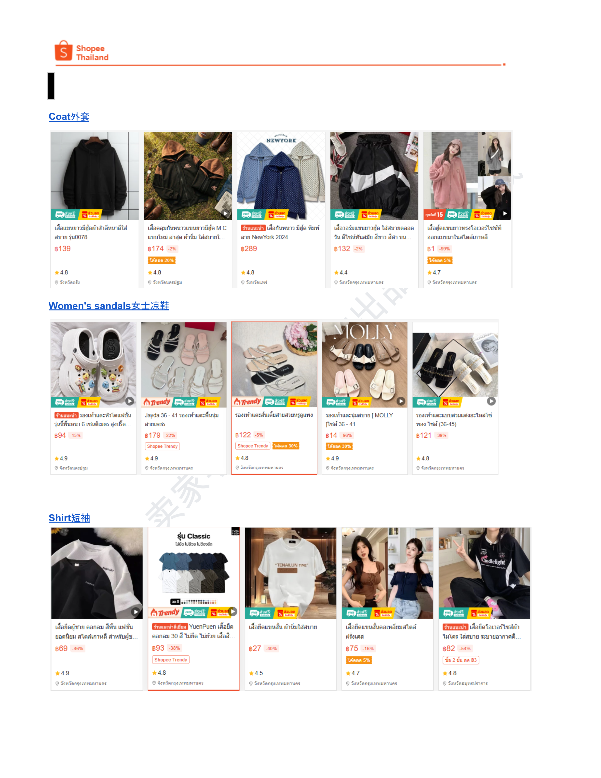 【Shopee市场周报】虾皮泰国站2026年1月第3周市场周报