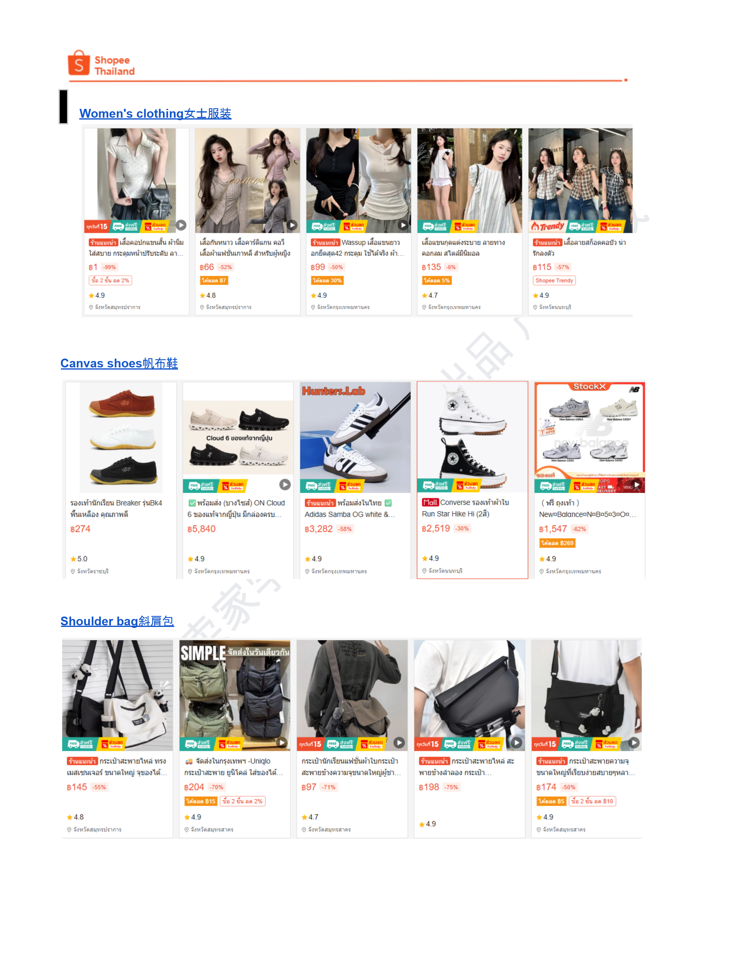 【Shopee市场周报】虾皮泰国站2026年1月第3周市场周报