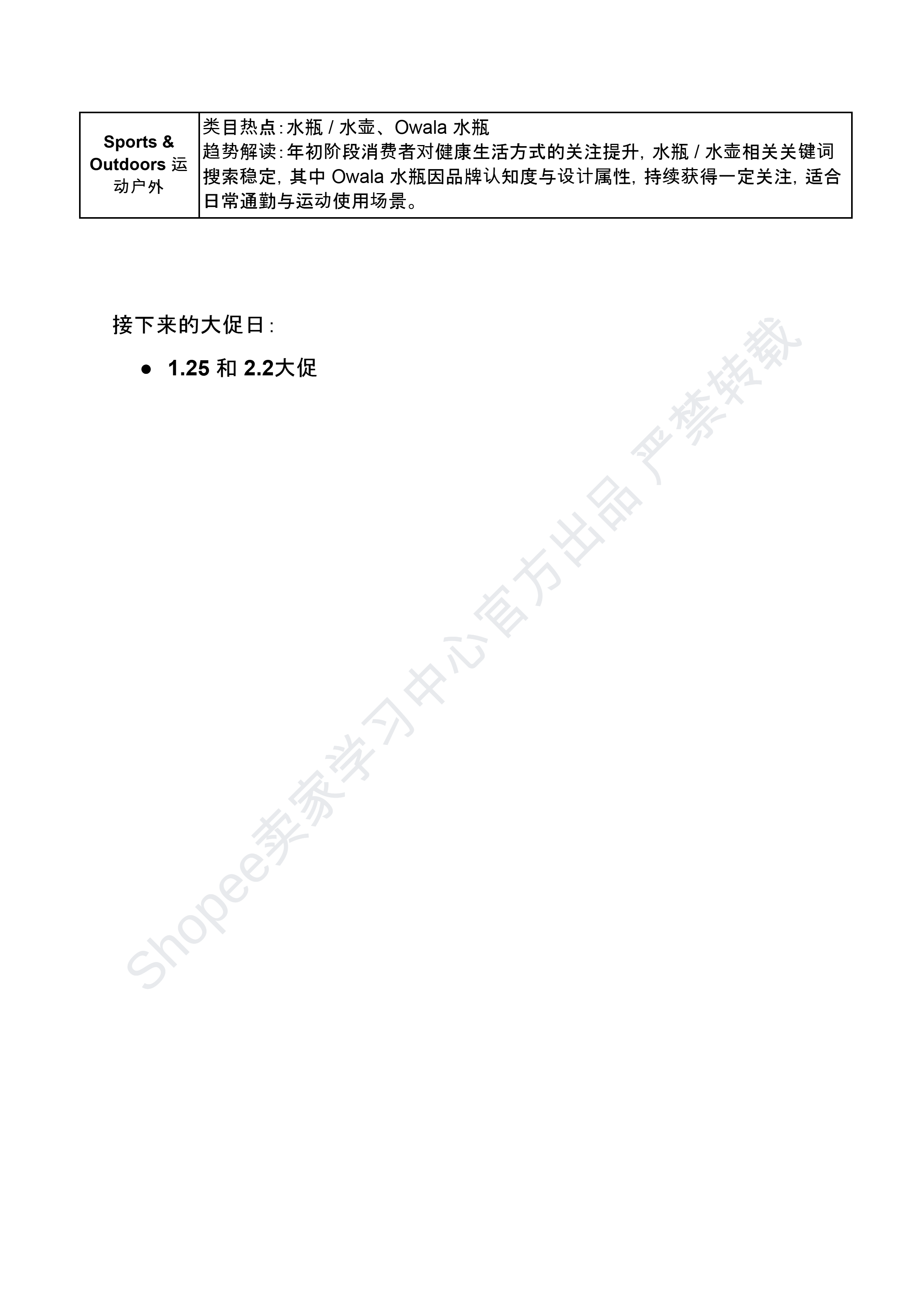 【Shopee市场周报】虾皮新加坡站2026年1月第3周市场周报