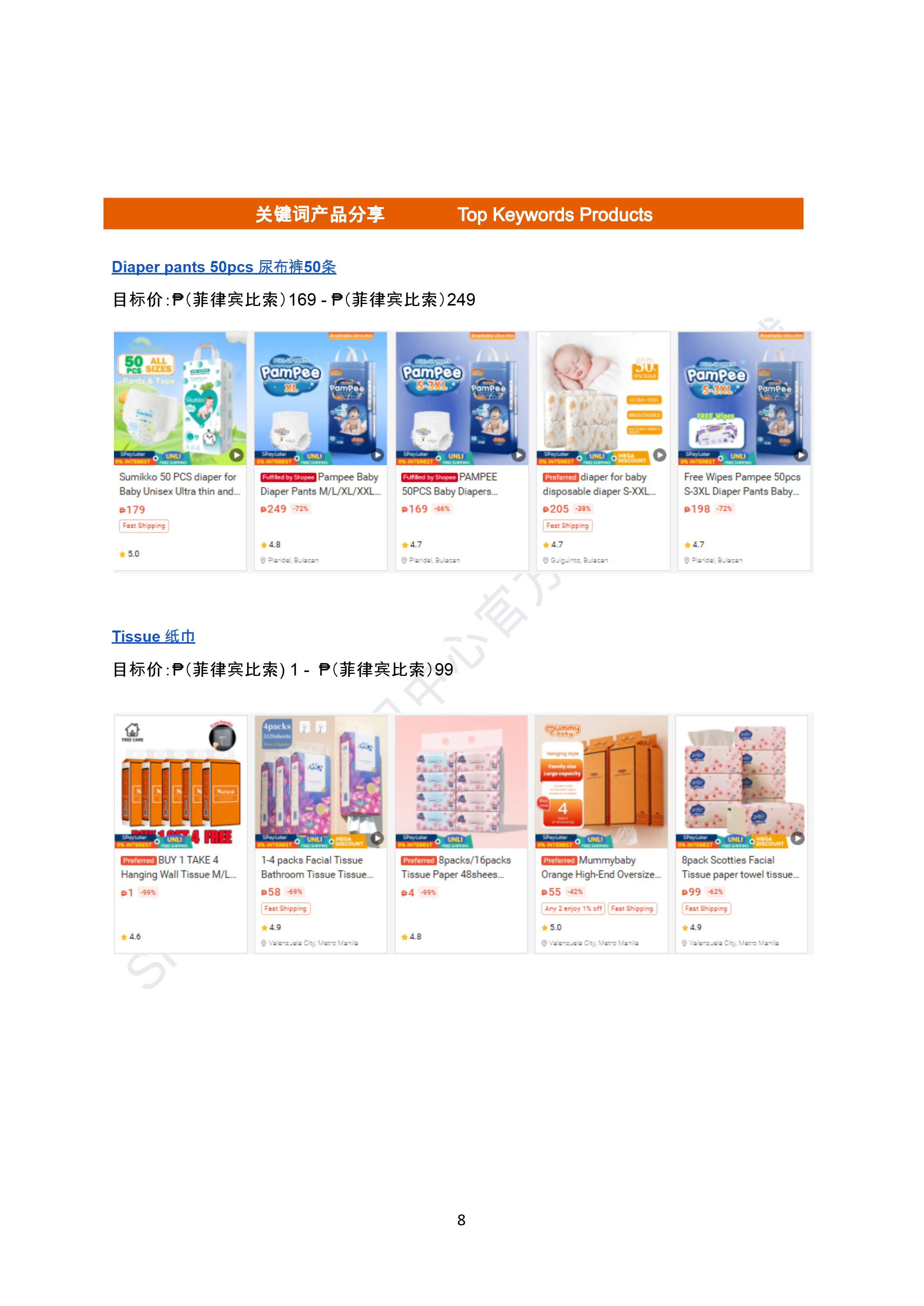 【Shopee市场周报】虾皮菲律宾站2026年1月第4周市场周报