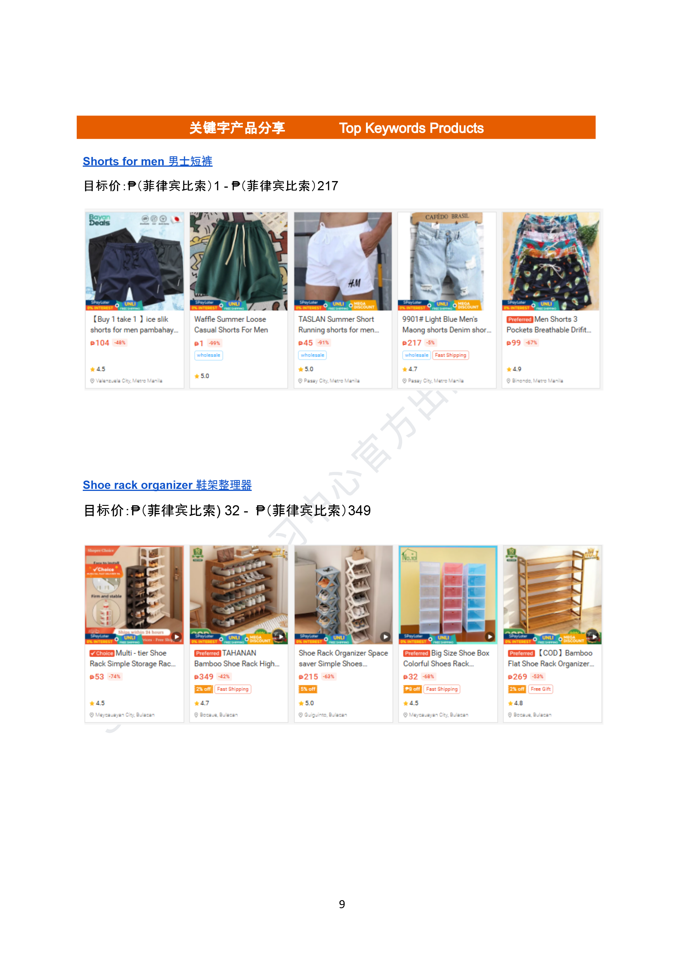【Shopee市场周报】虾皮菲律宾站2026年1月第4周市场周报