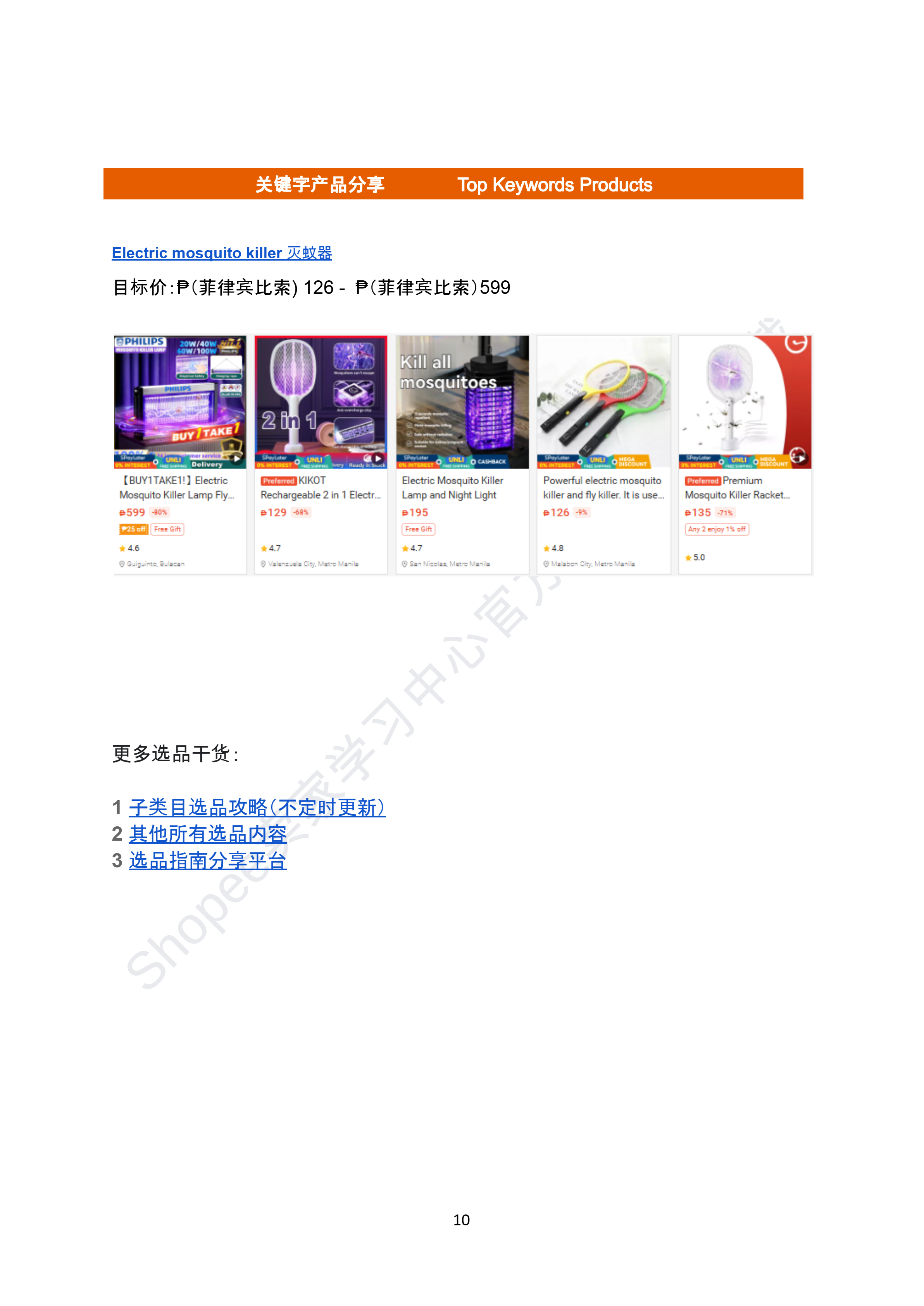 【Shopee市场周报】虾皮菲律宾站2026年1月第4周市场周报