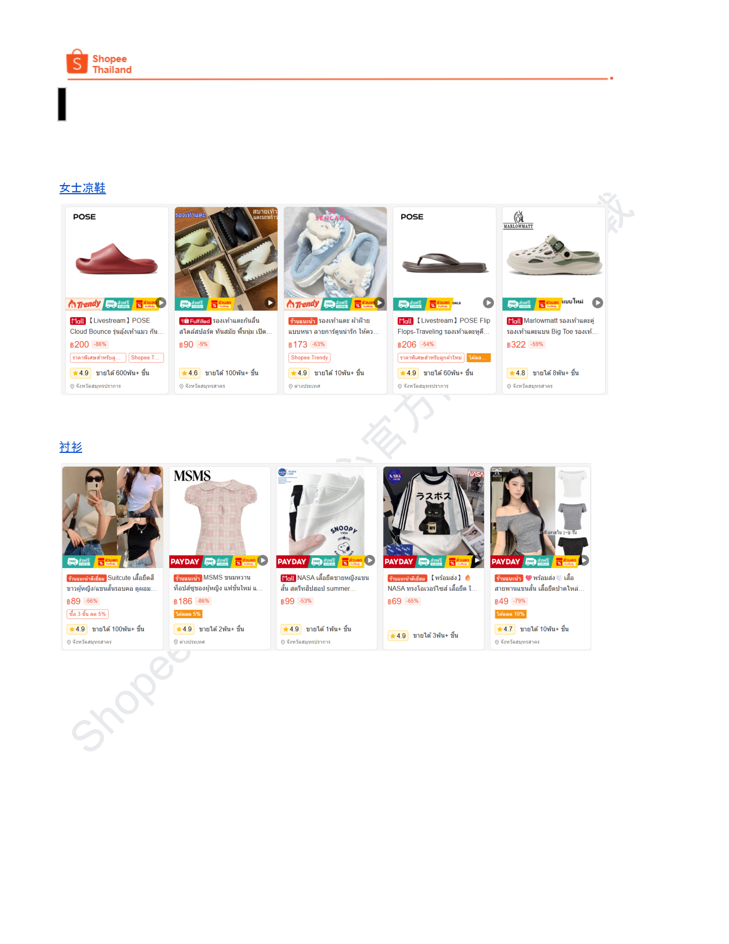 【Shopee市场周报】虾皮泰国站2026年1月第4周市场周报