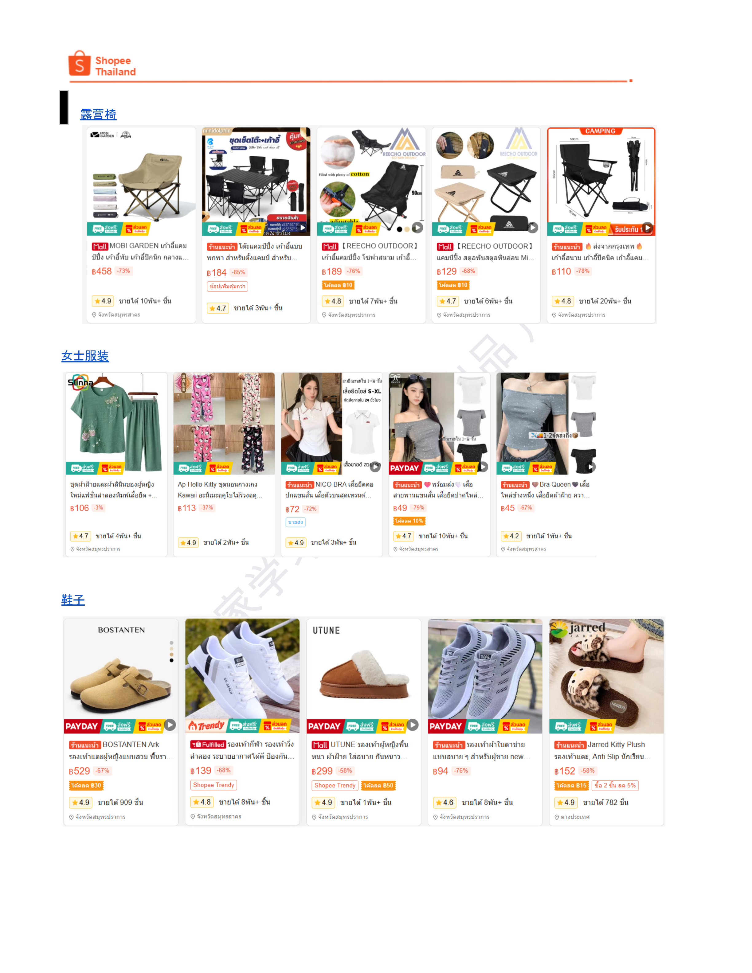 【Shopee市场周报】虾皮泰国站2026年1月第4周市场周报