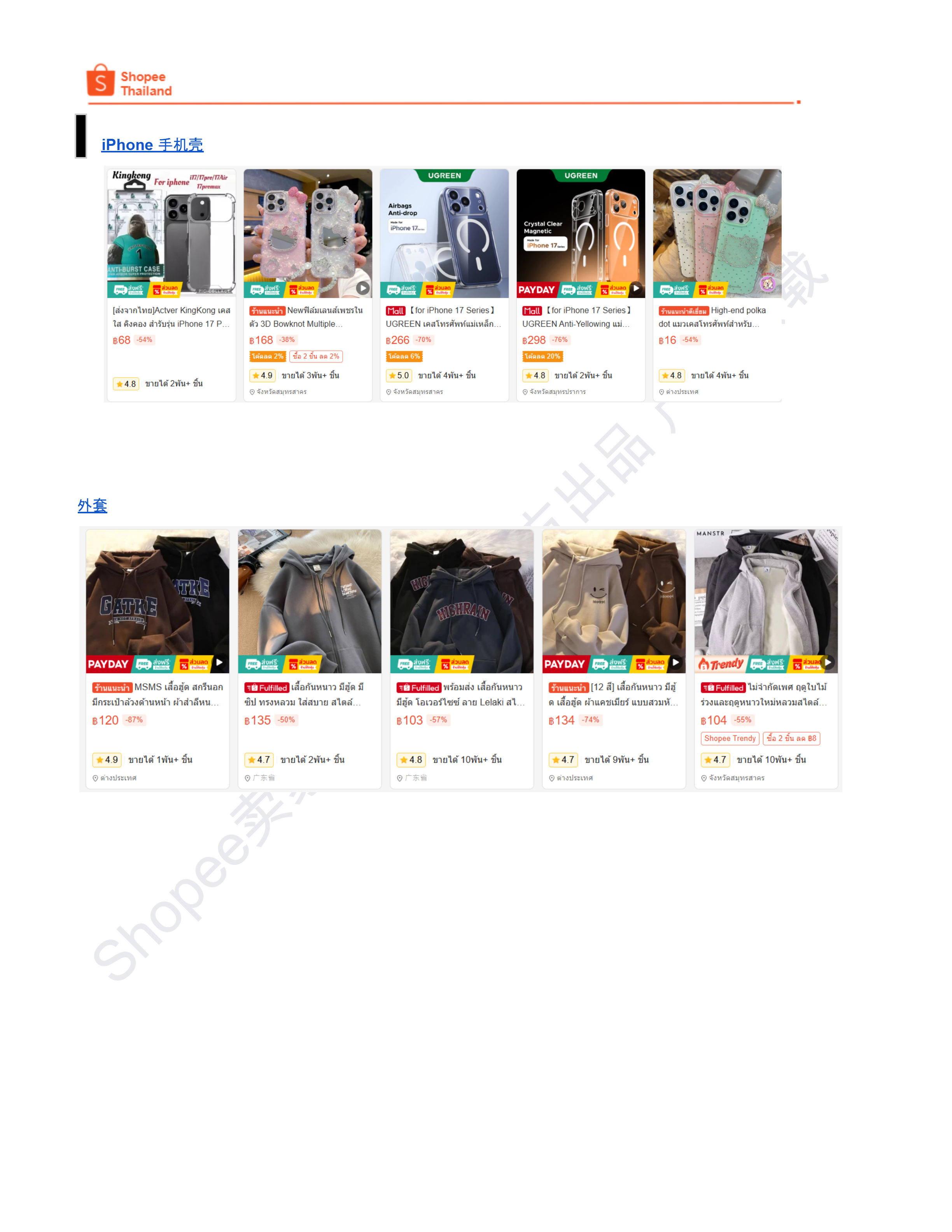 【Shopee市场周报】虾皮泰国站2026年1月第4周市场周报