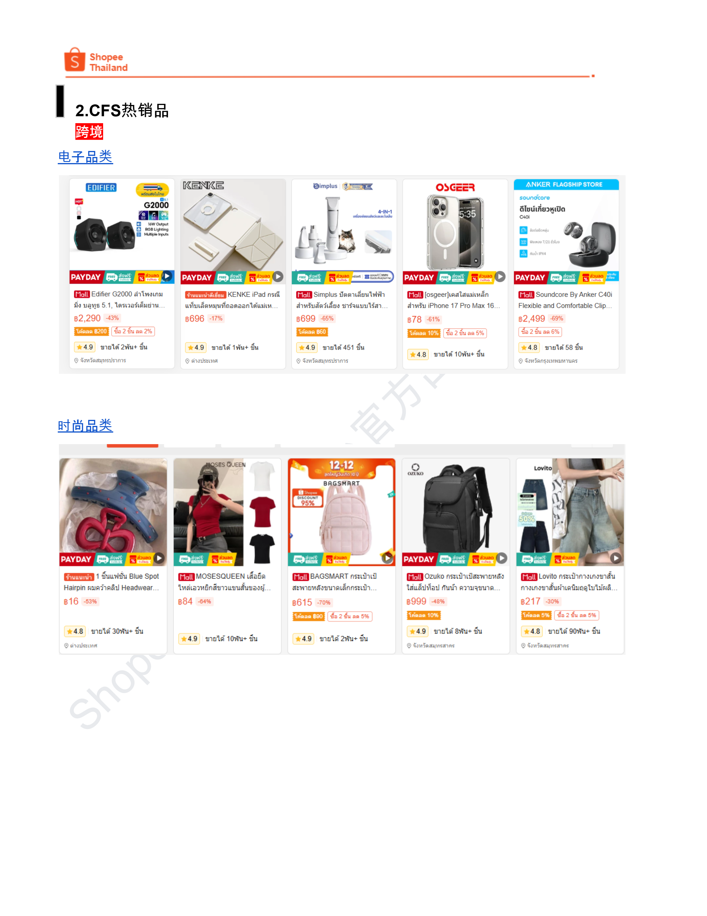 【Shopee市场周报】虾皮泰国站2026年1月第4周市场周报