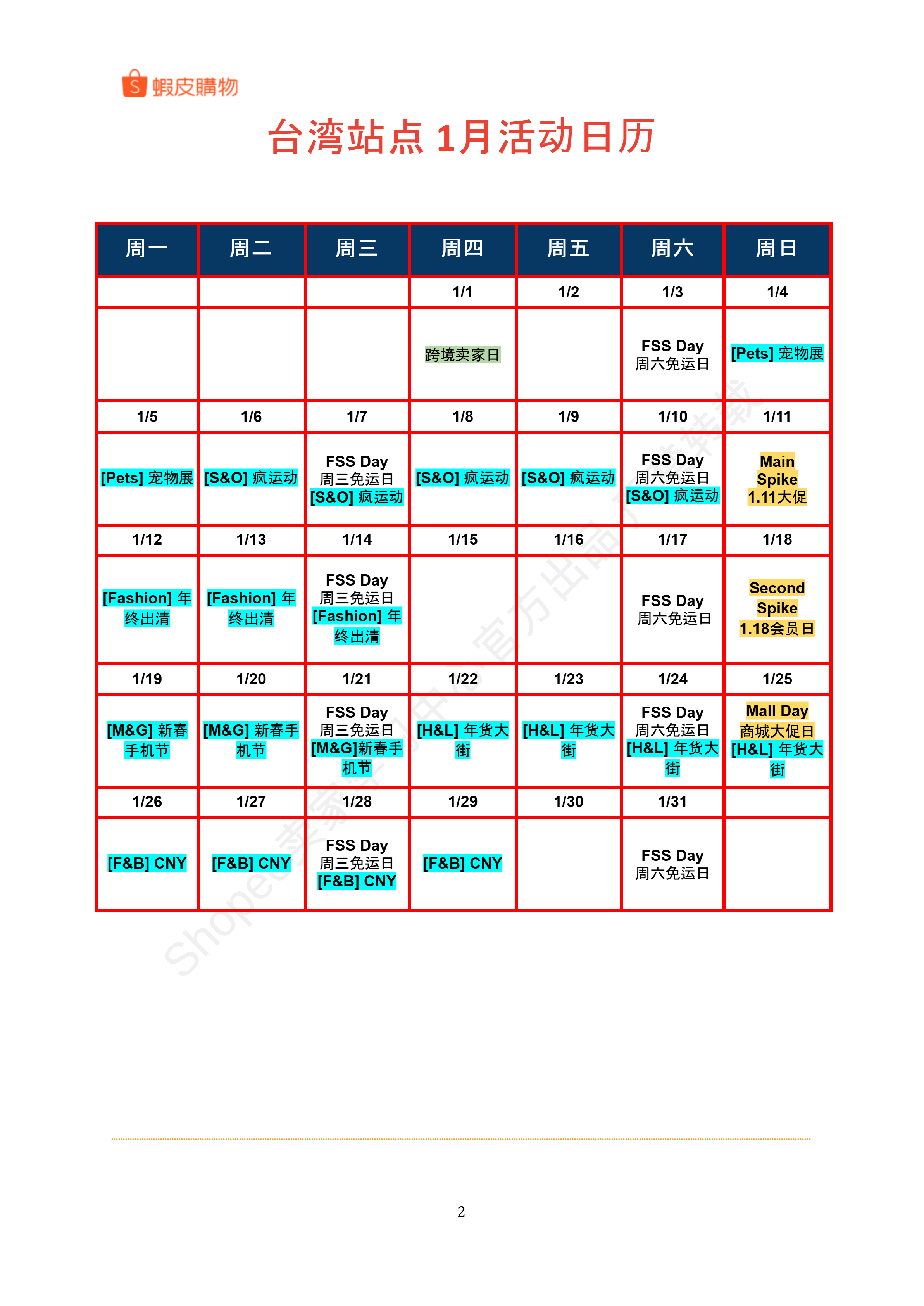 【Shopee市场周报】虾皮中国台湾站2026年1月第4周市场周报