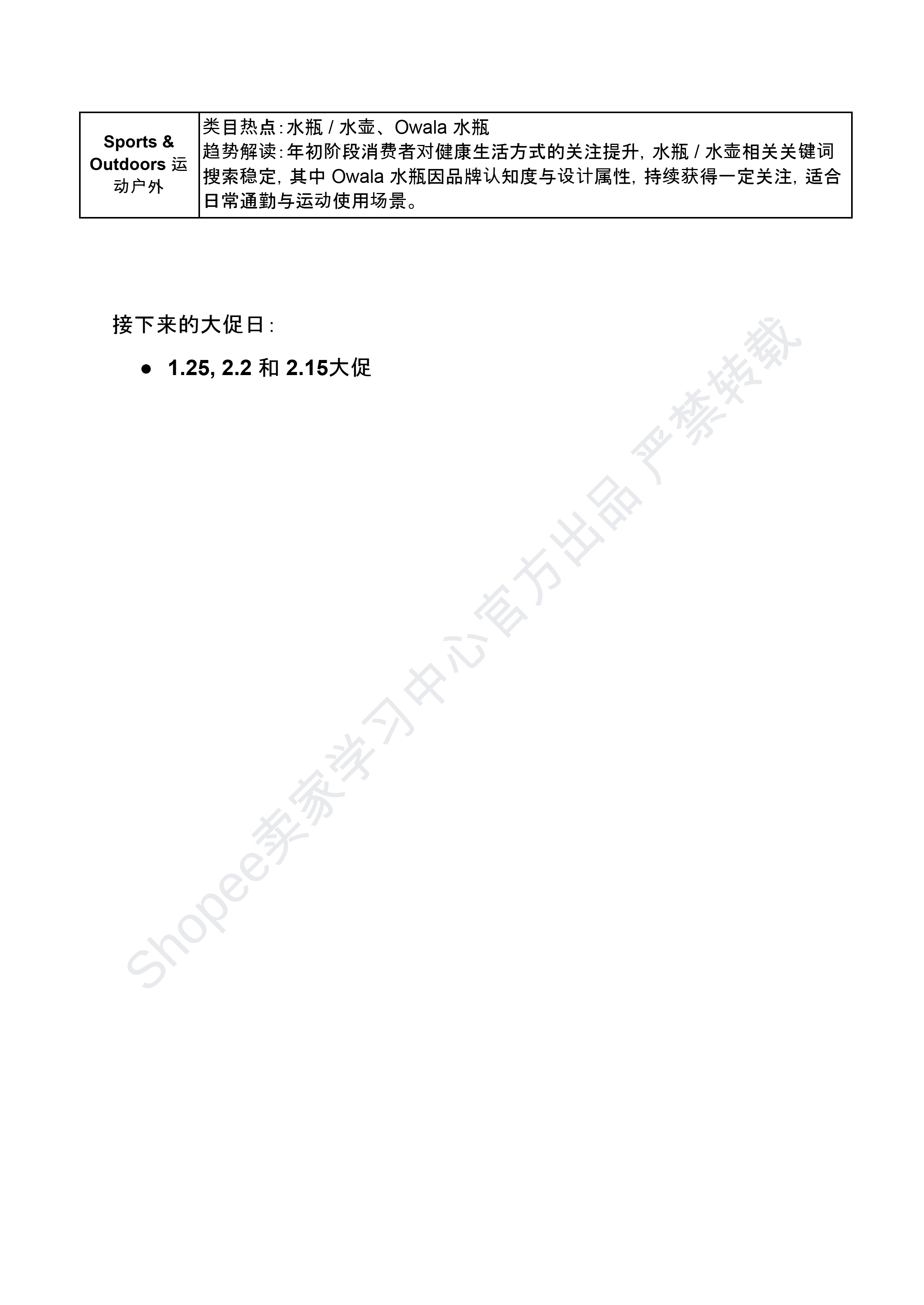 【Shopee市场周报】虾皮新加坡站2026年1月第4周市场周报
