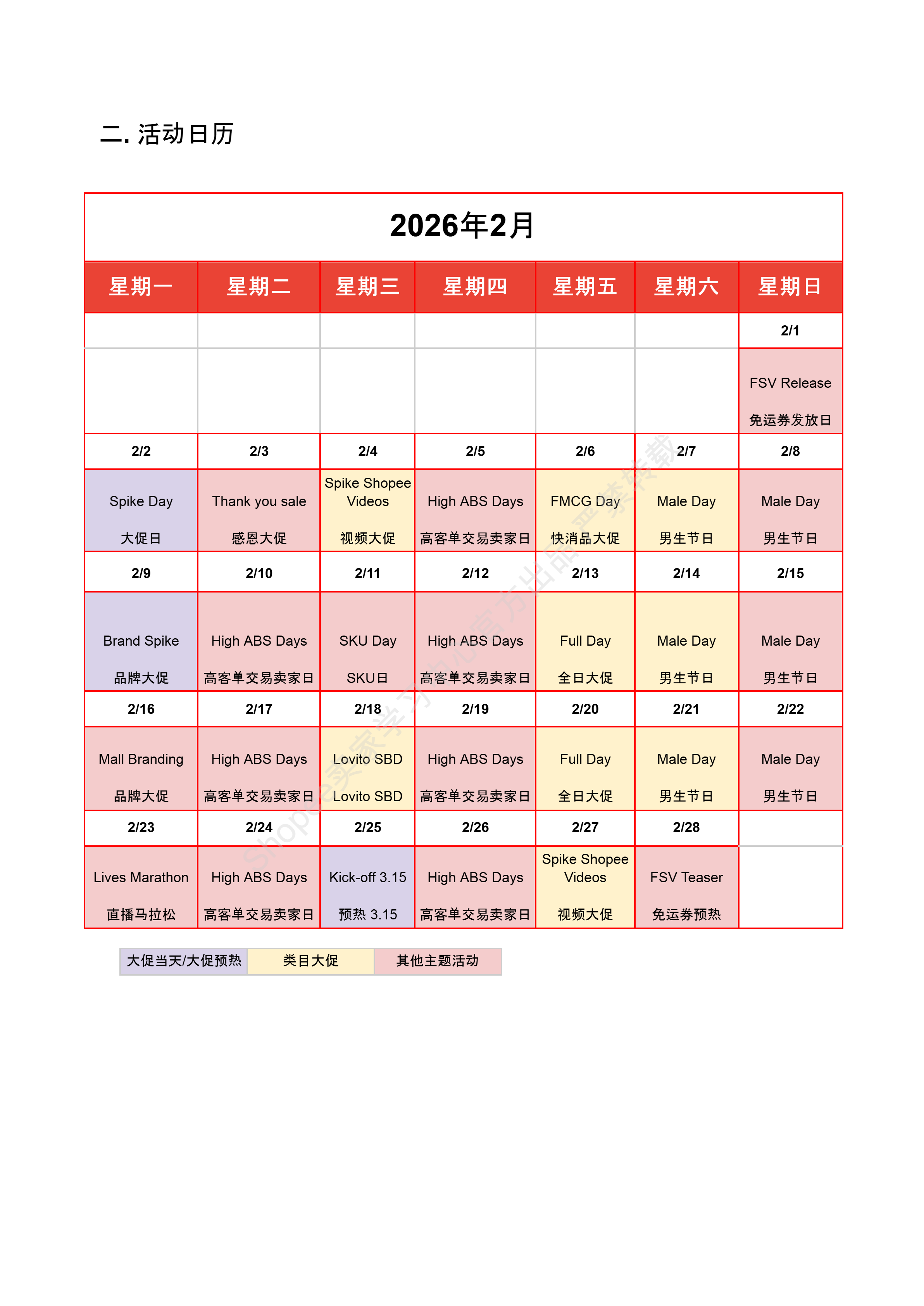 【Shopee市场周报】虾皮越南站2026年1月第4周市场周报 