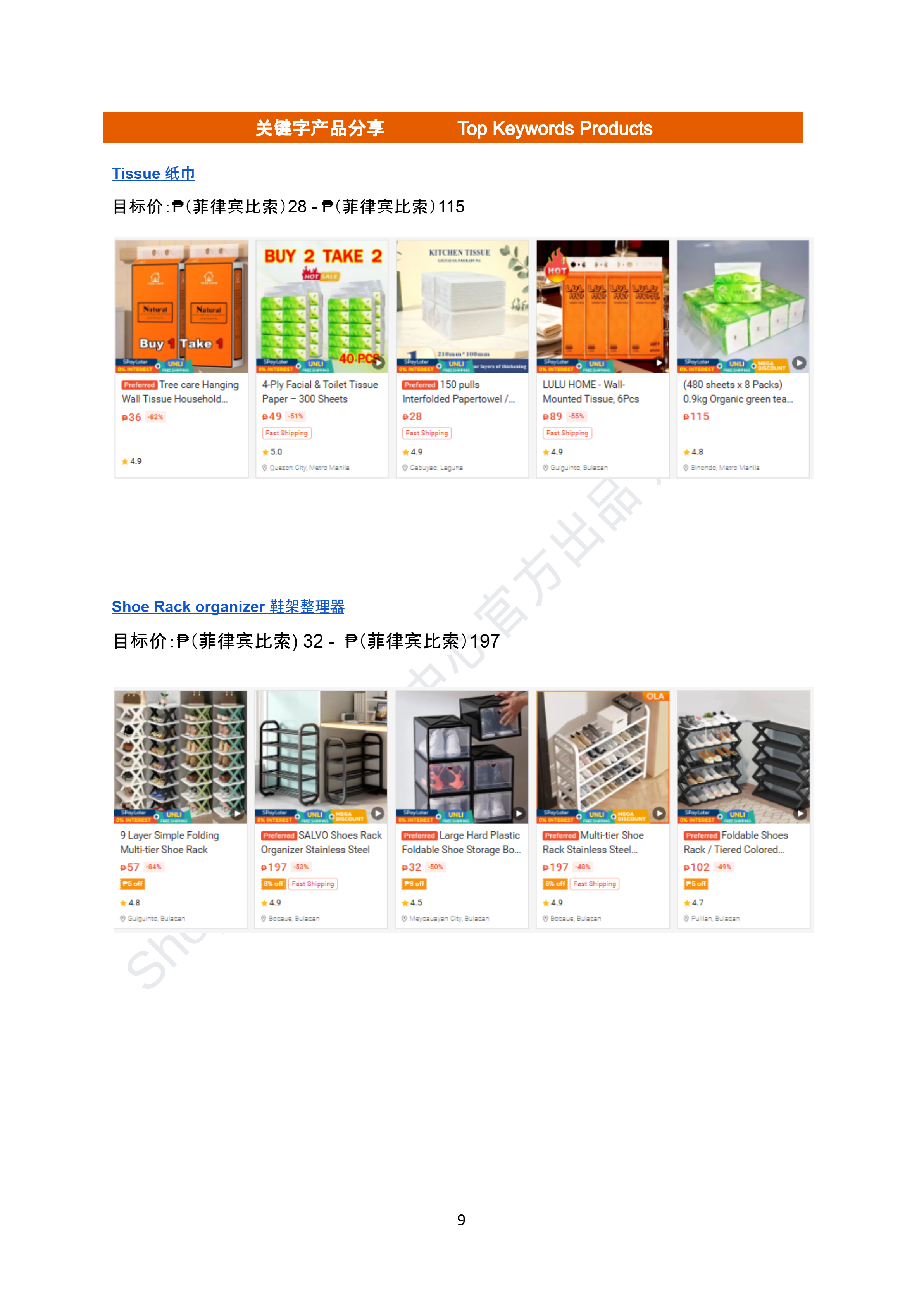 【Shopee市场周报】虾皮菲律宾站2026年2月第2周市场周报