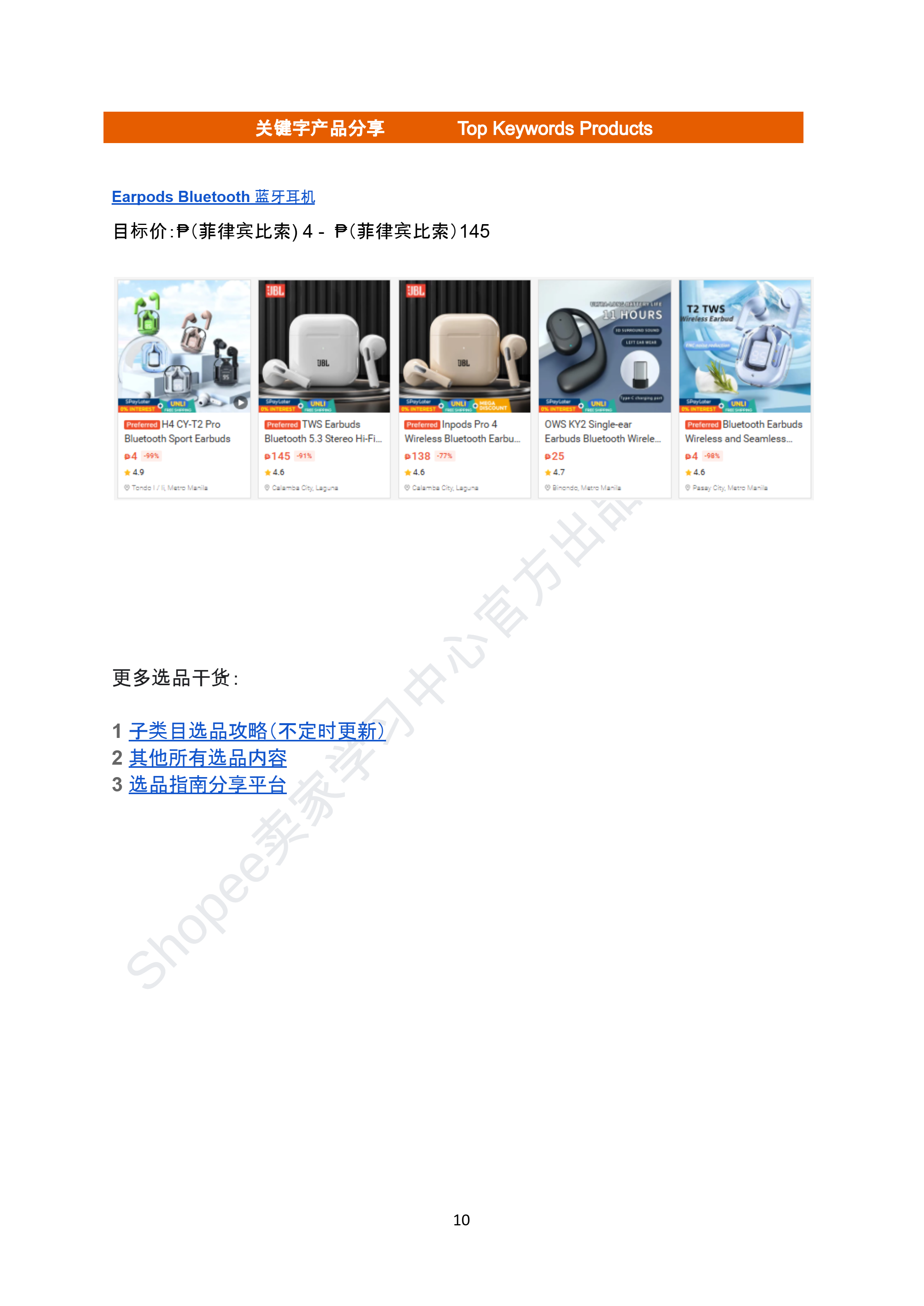 【Shopee市场周报】虾皮菲律宾站2026年2月第2周市场周报