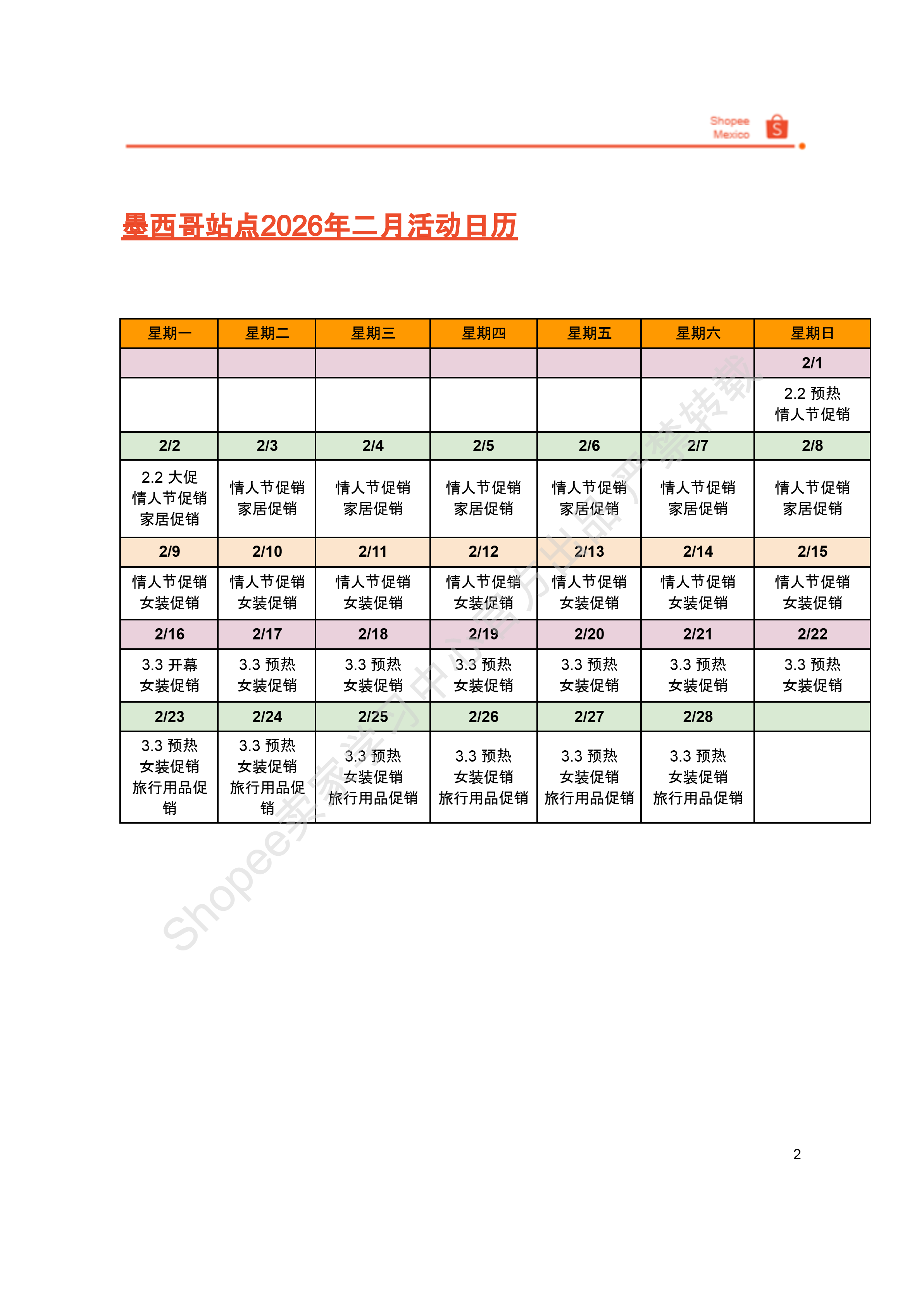 【Shopee市场周报】虾皮墨西哥站2026年2月第2周市场周报