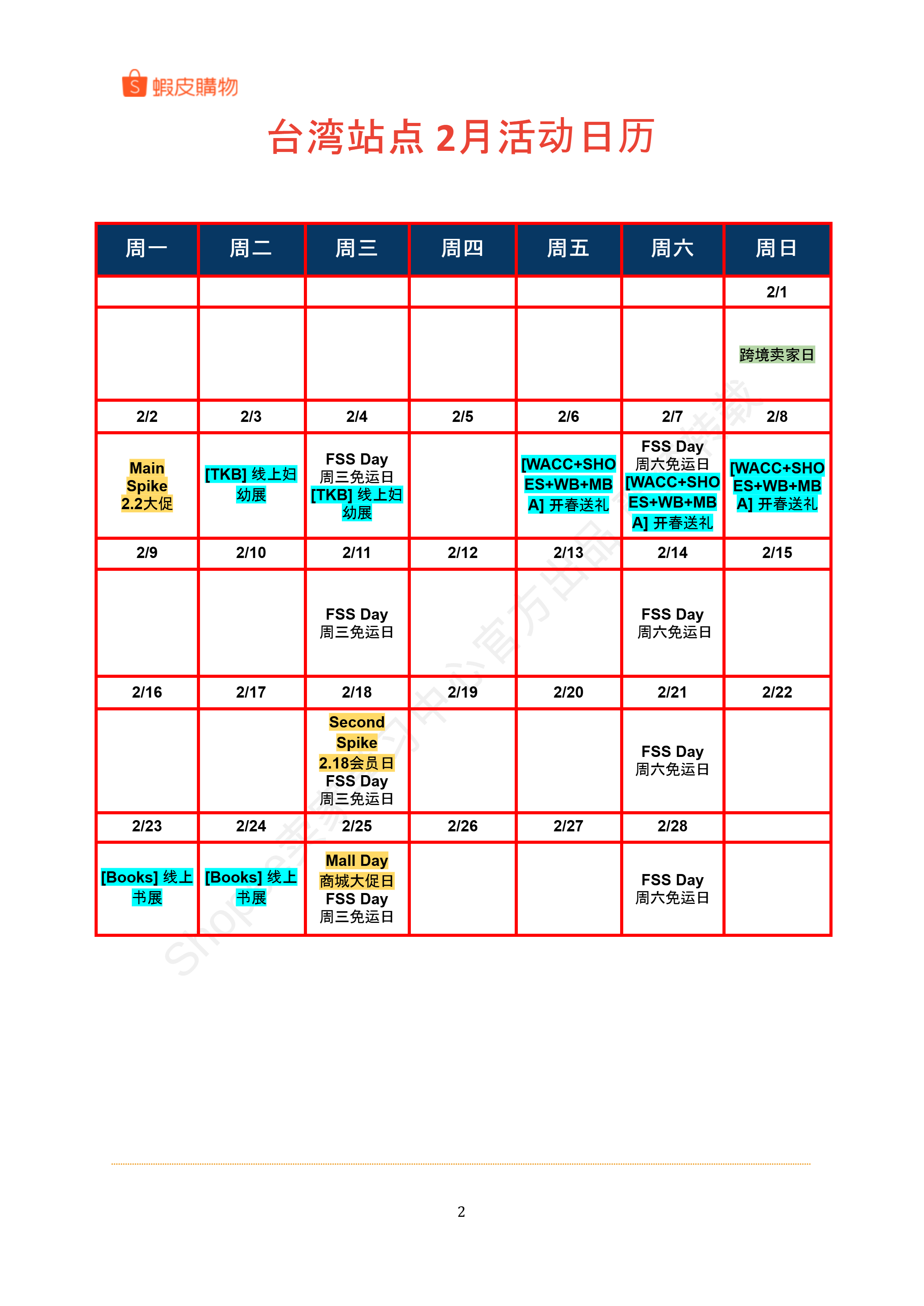 【Shopee市场周报】虾皮中国台湾站2026年2月第2周市场周报