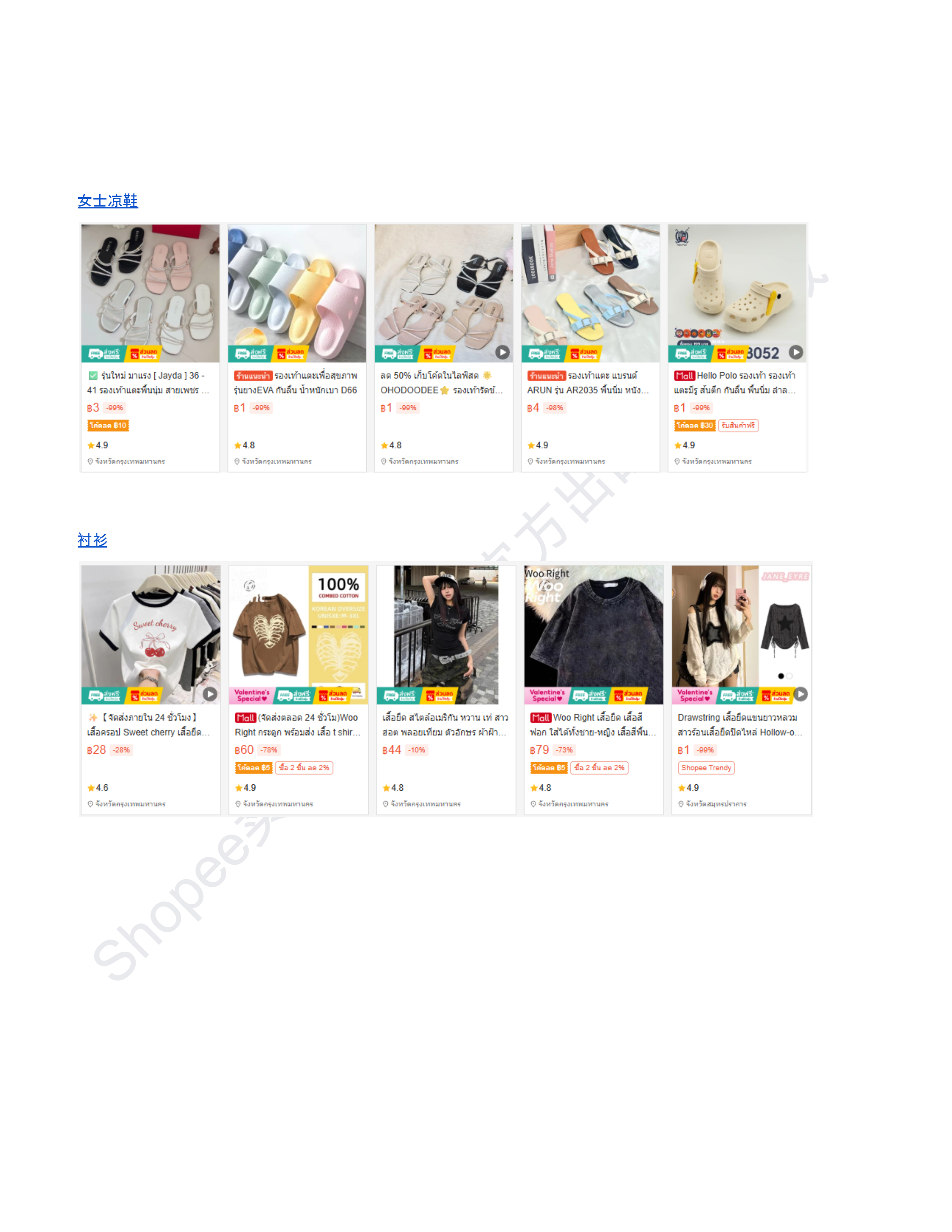 【Shopee市场周报】虾皮泰国站2026年2月第2周市场周报