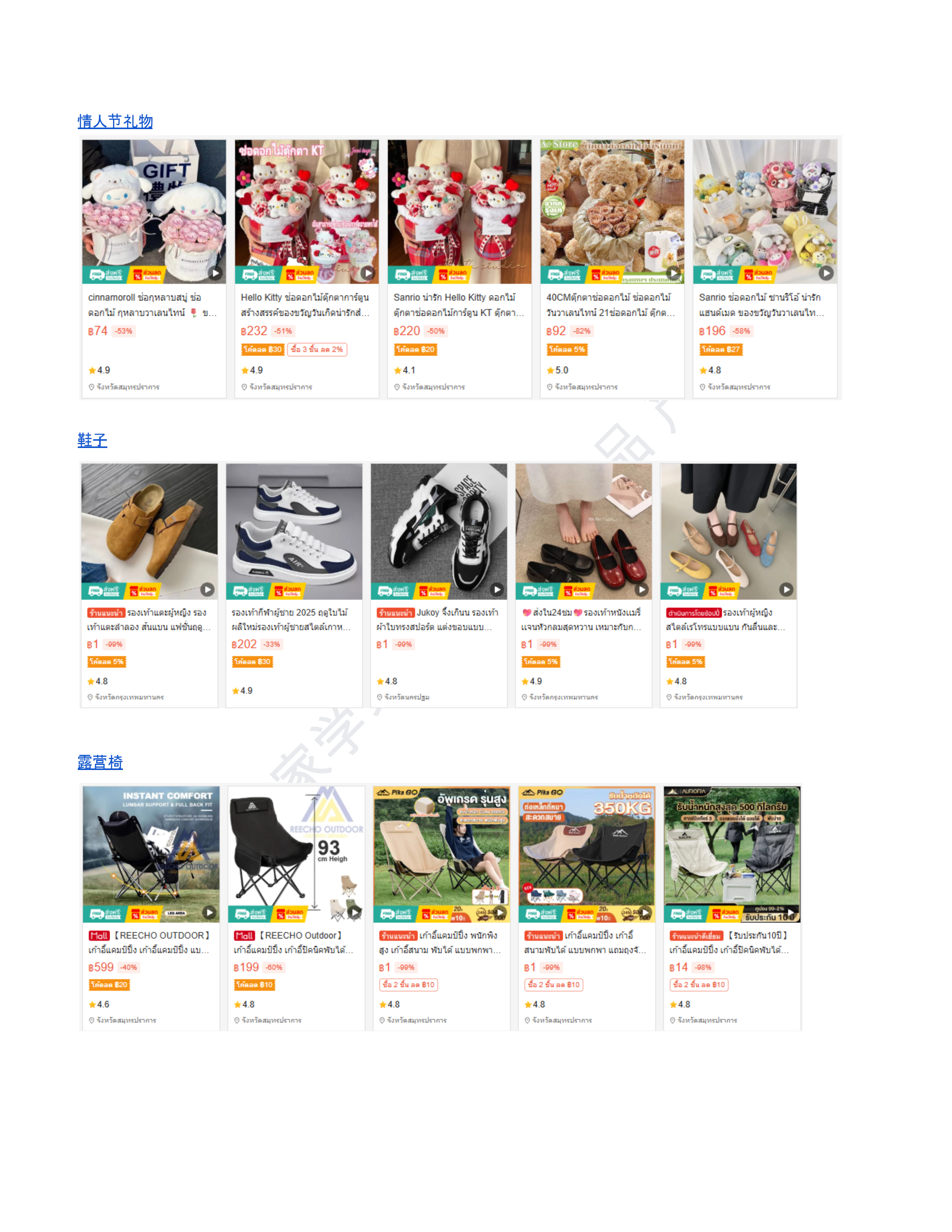 【Shopee市场周报】虾皮泰国站2026年2月第2周市场周报