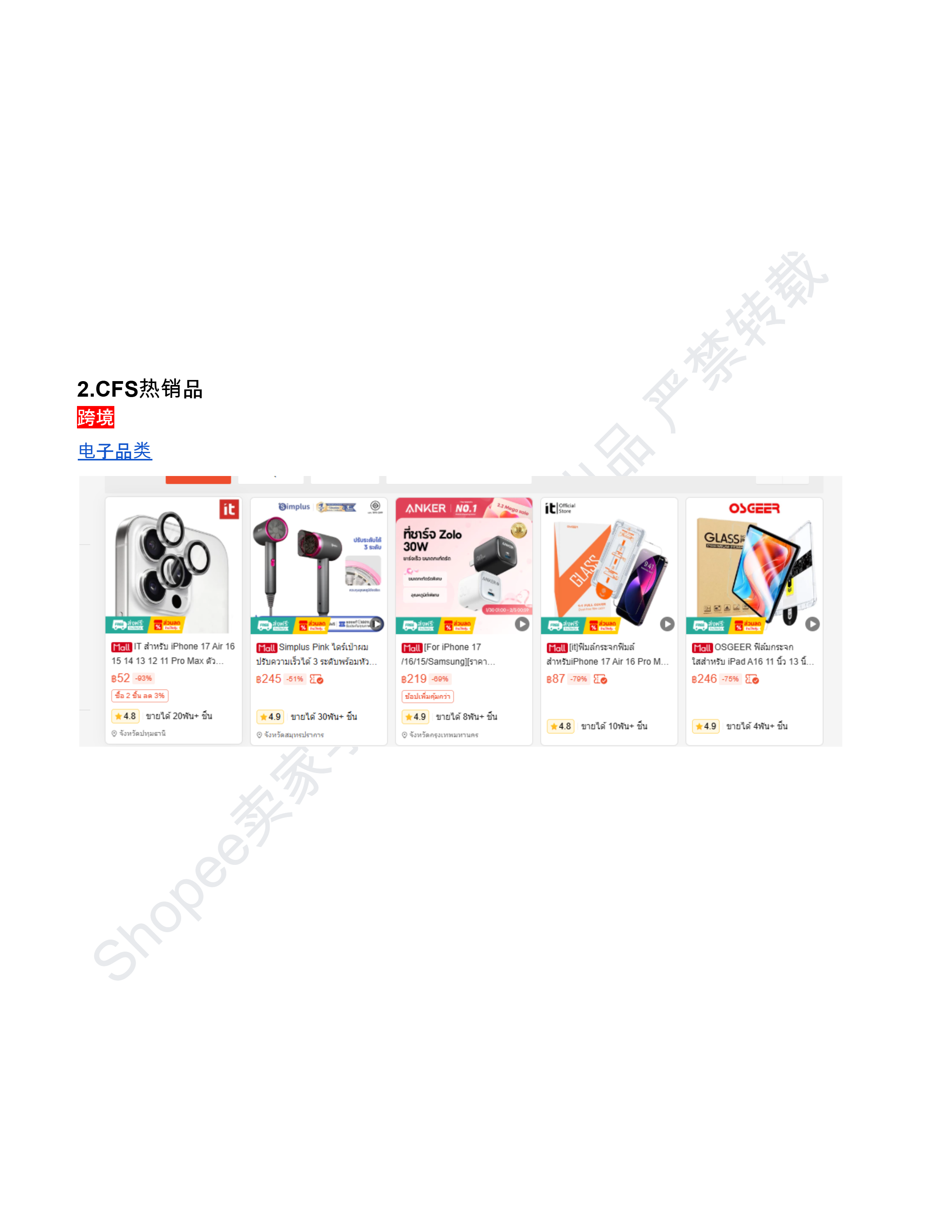 【Shopee市场周报】虾皮泰国站2026年2月第2周市场周报