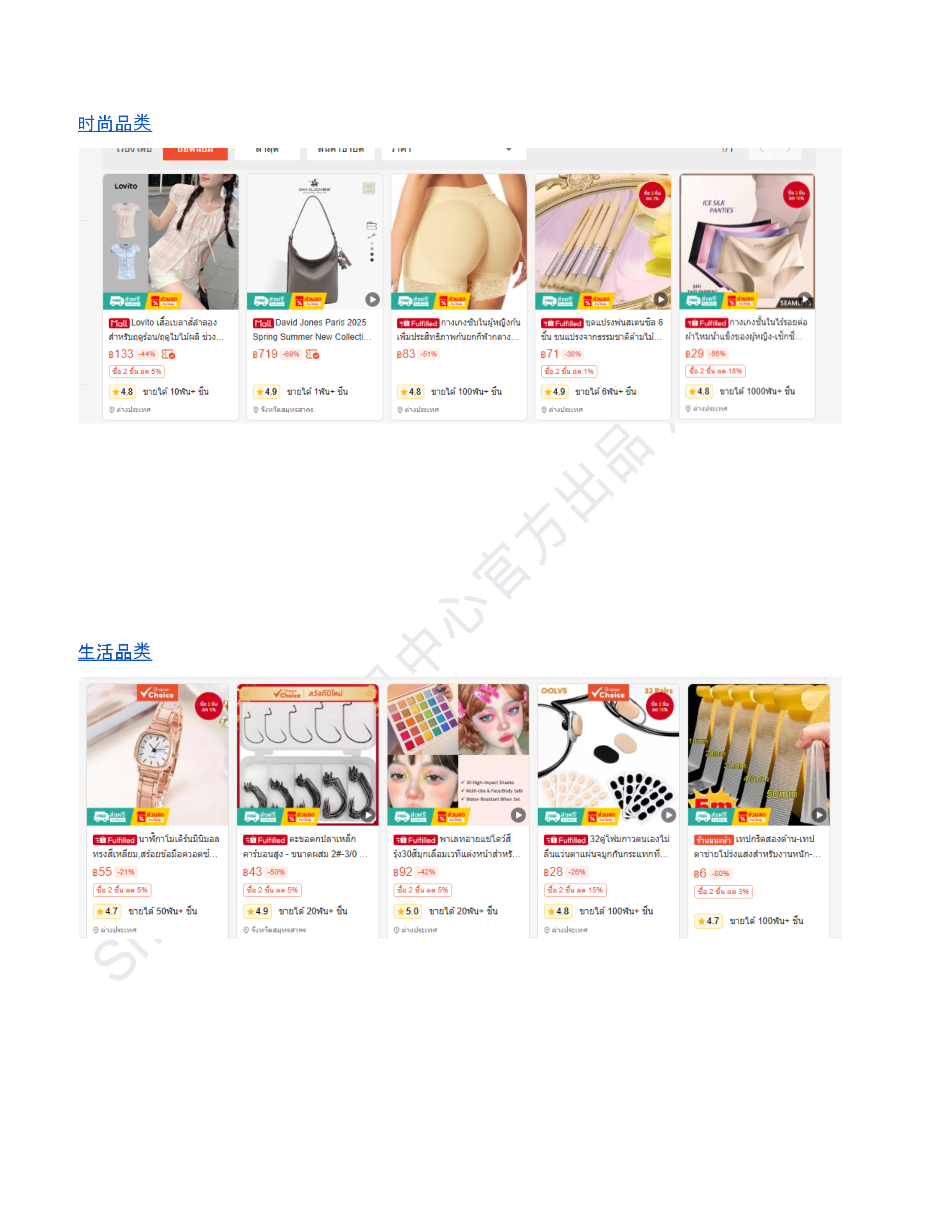 【Shopee市场周报】虾皮泰国站2026年2月第2周市场周报