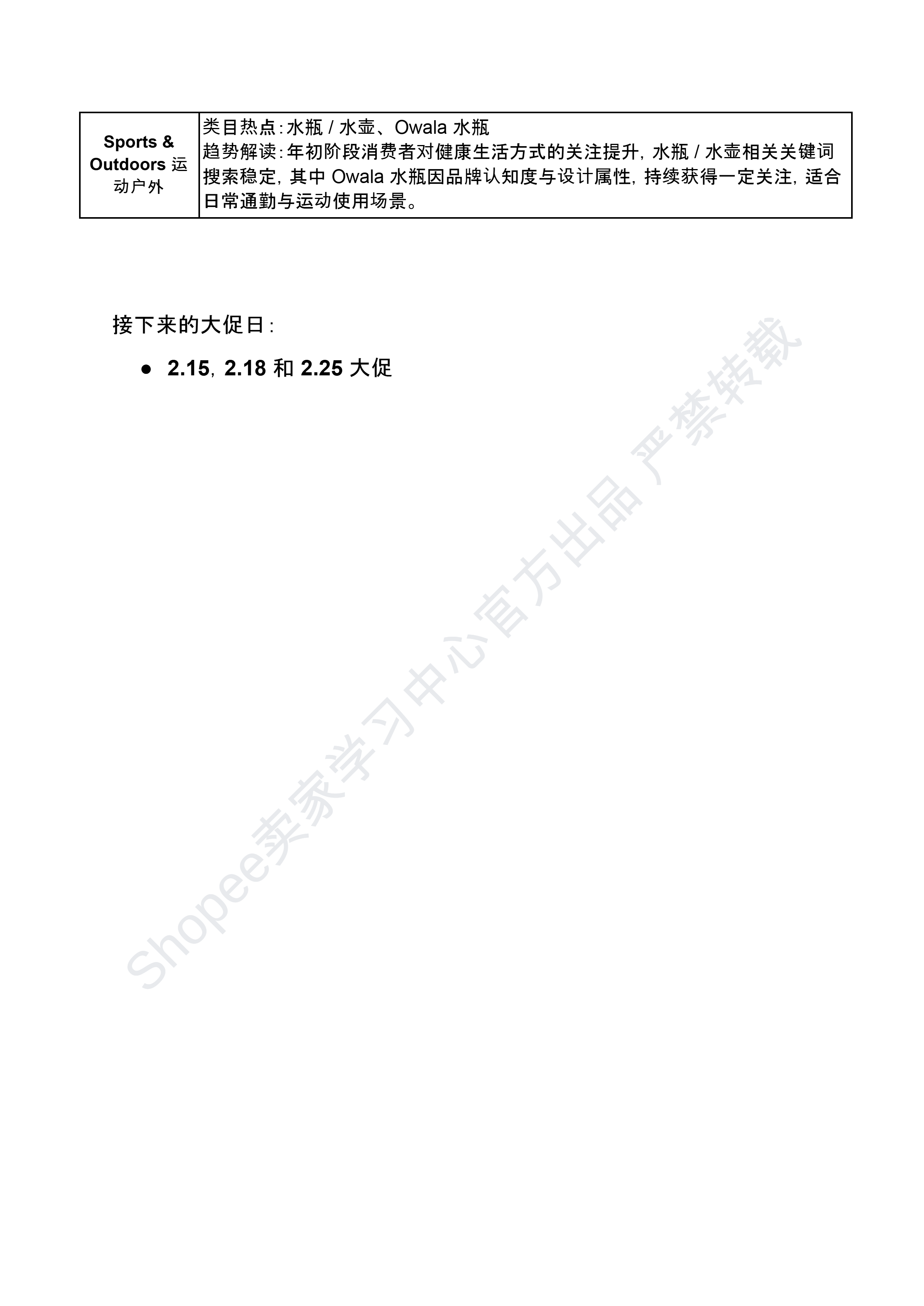 【Shopee市场周报】虾皮新加坡站2026年2月第2周市场周报