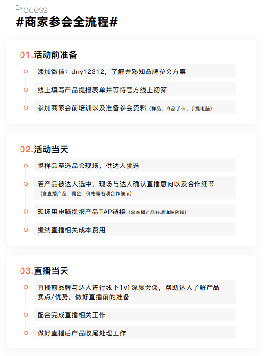 单月狂卖1740万比索！谁在“操控”菲律宾人的钱包？