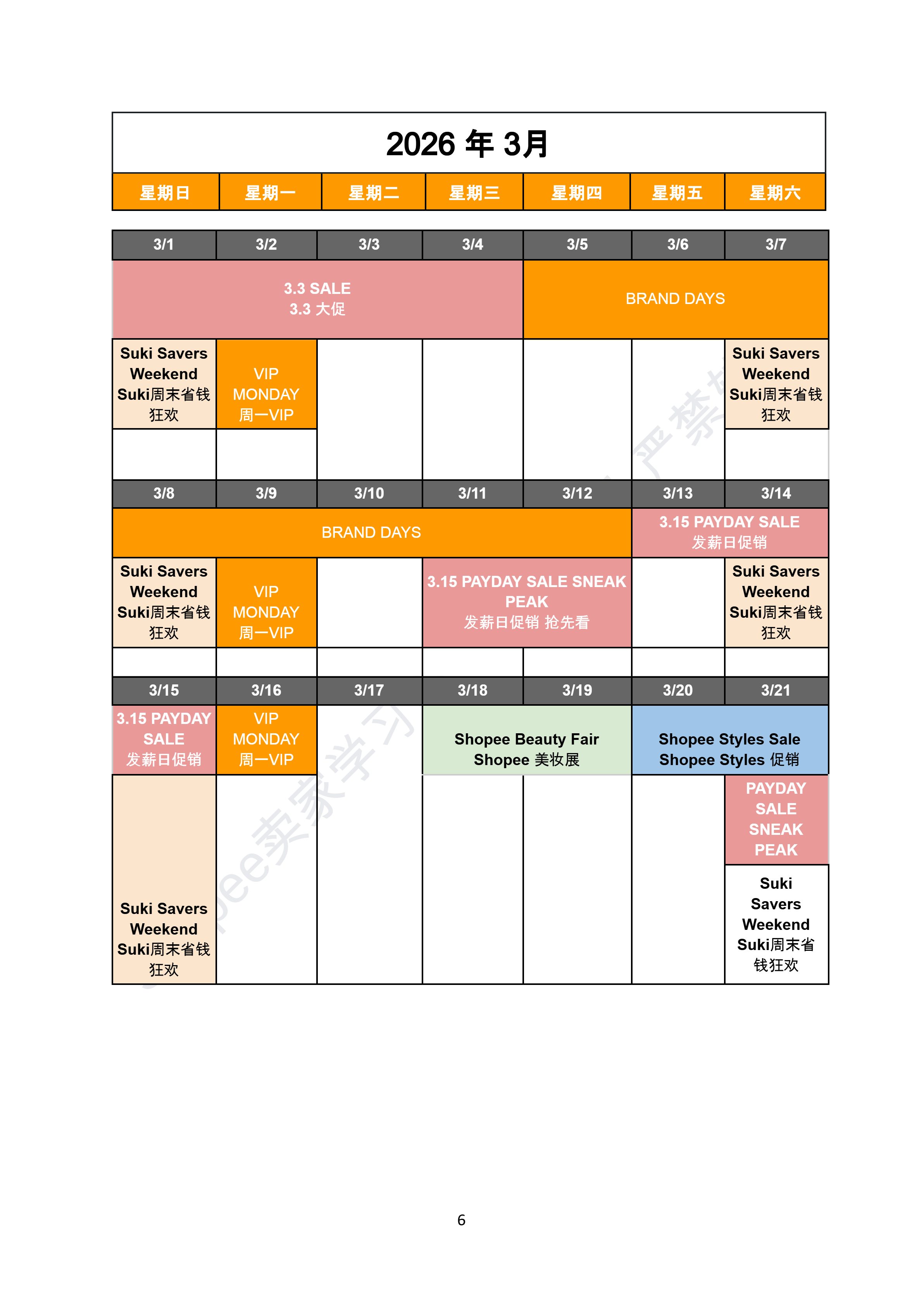 【Shopee市场周报】虾皮菲律宾站2026年3月第2周市场周报
