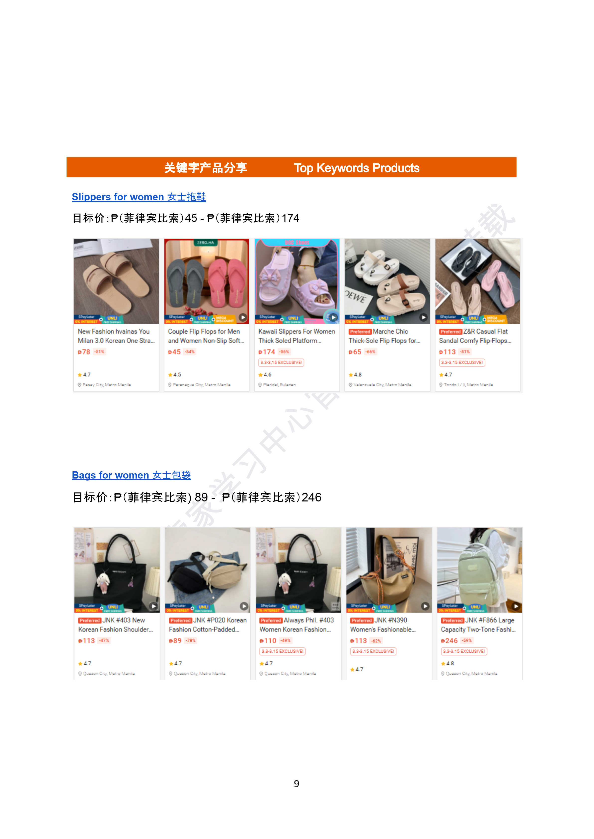 【Shopee市场周报】虾皮菲律宾站2026年3月第2周市场周报