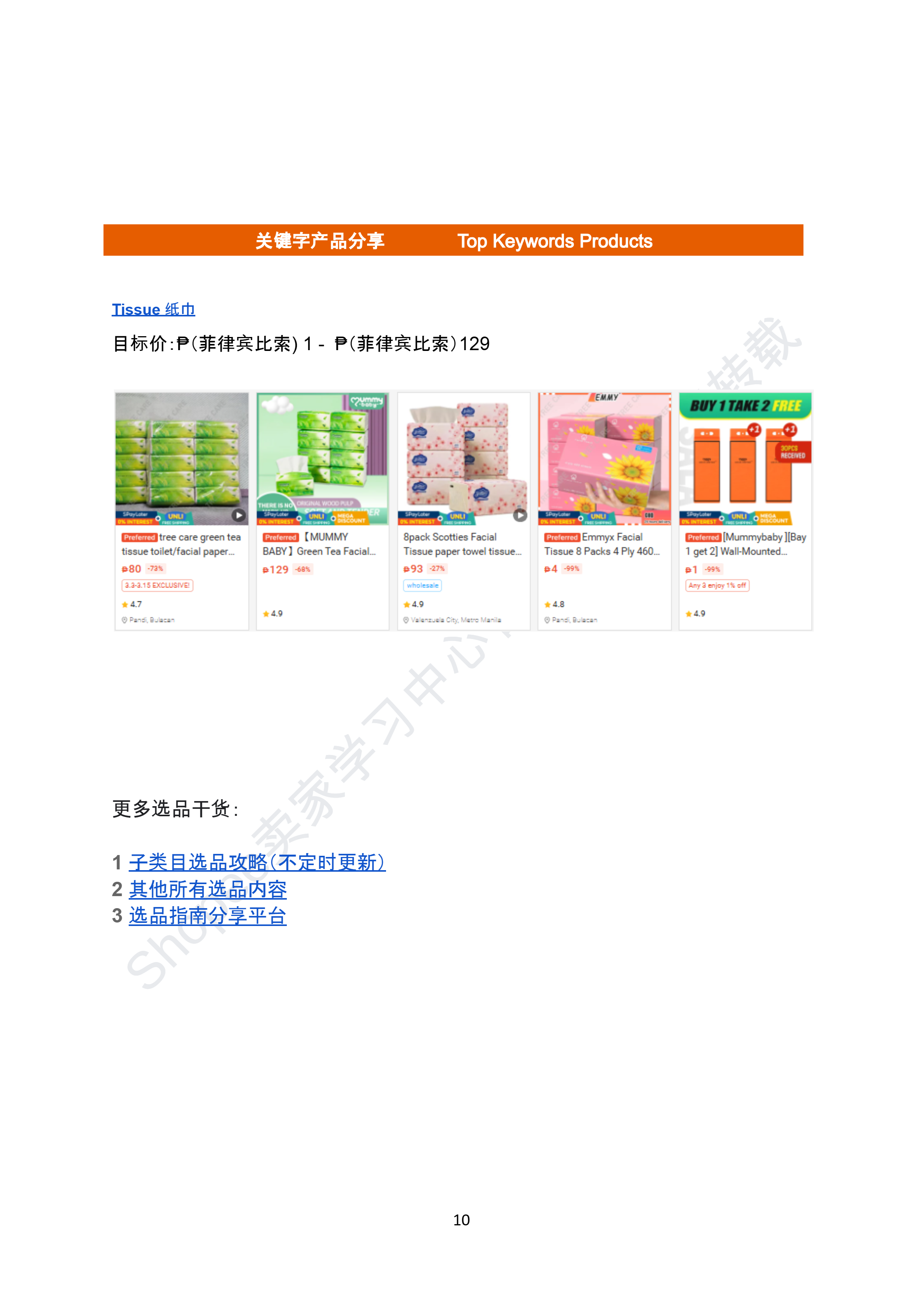 【Shopee市场周报】虾皮菲律宾站2026年3月第2周市场周报