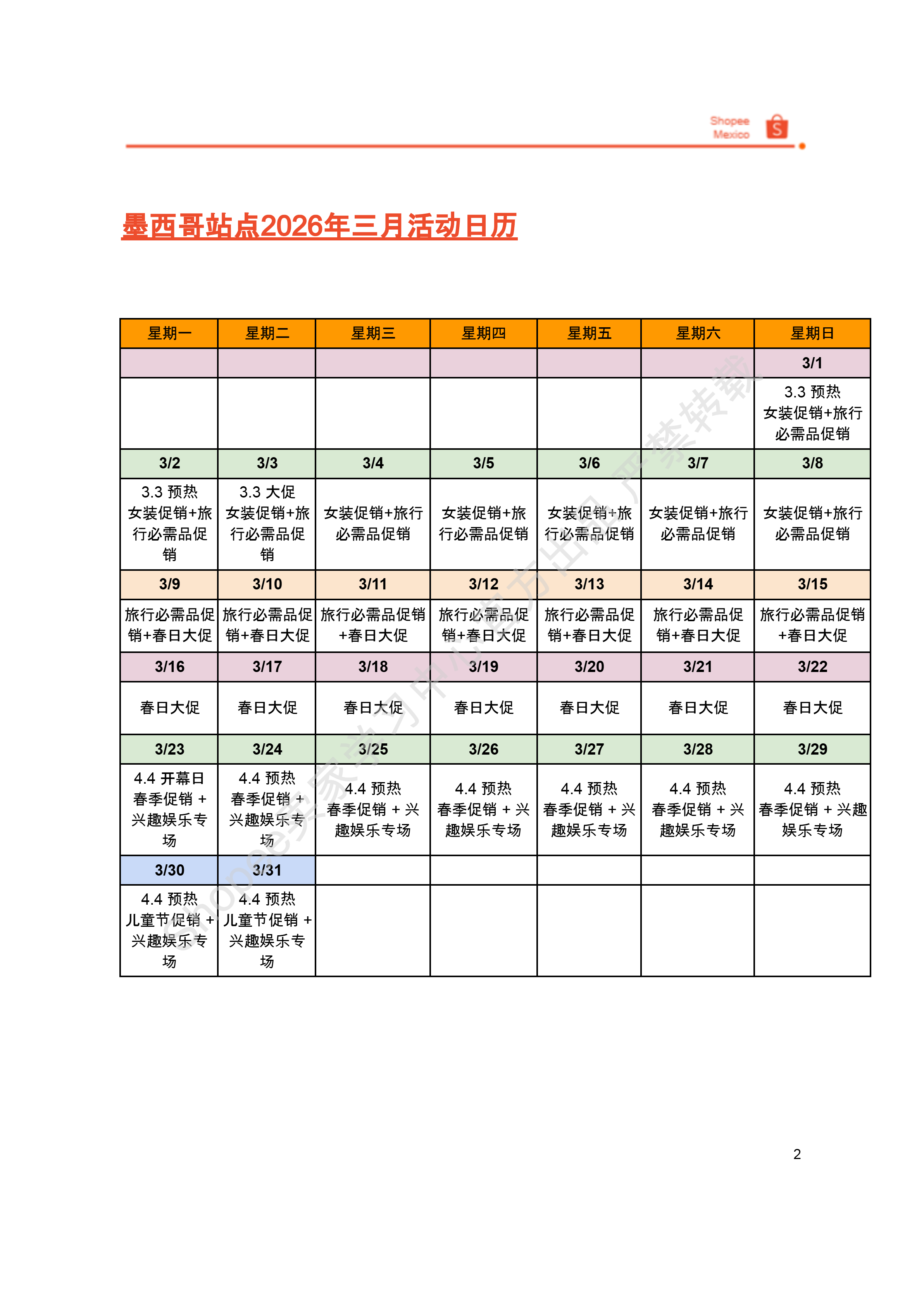 【Shopee市场周报】虾皮墨西哥站2026年3月第2周市场周报