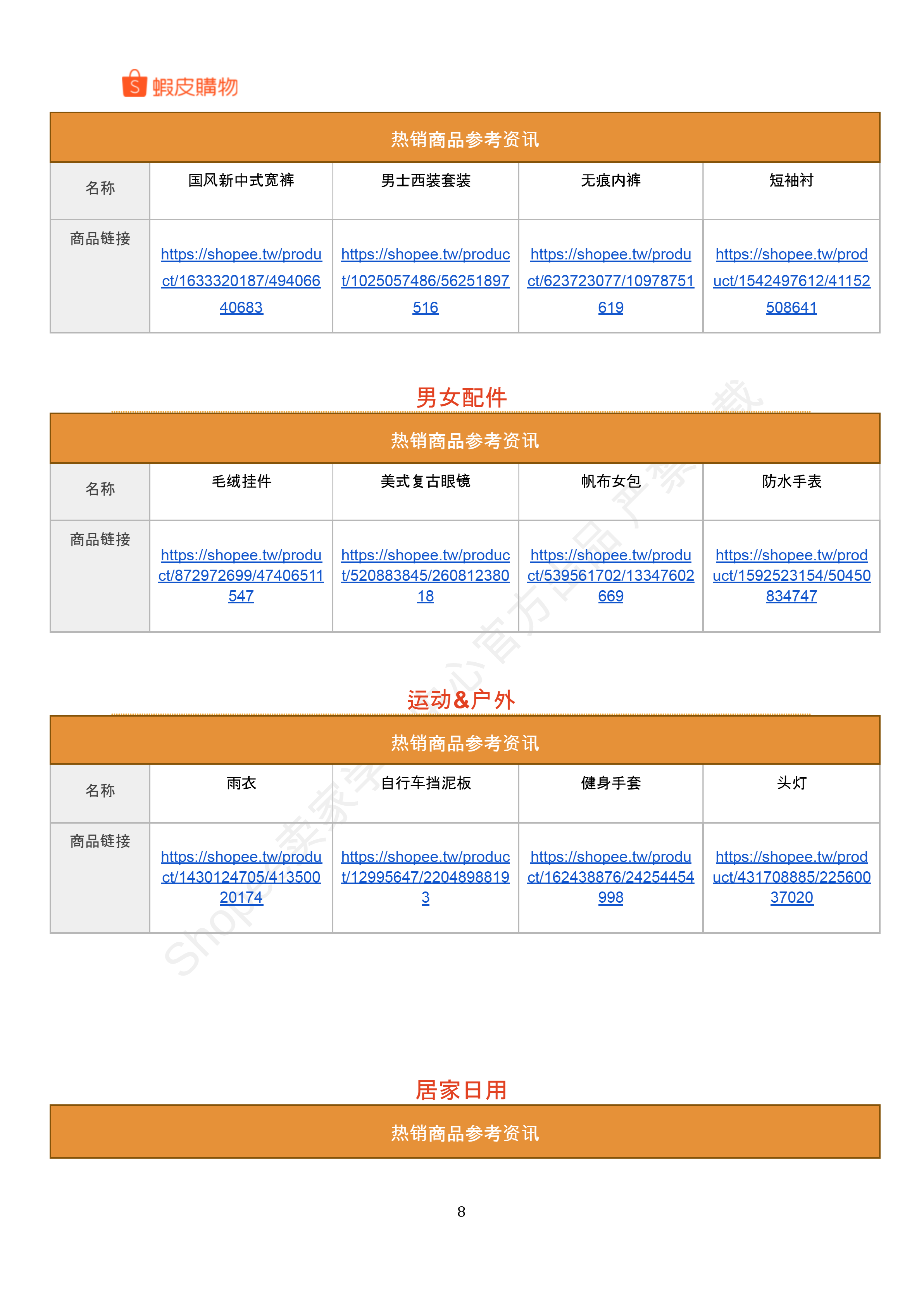 【Shopee市场周报】虾皮中国台湾站2026年3月第2周市场周报