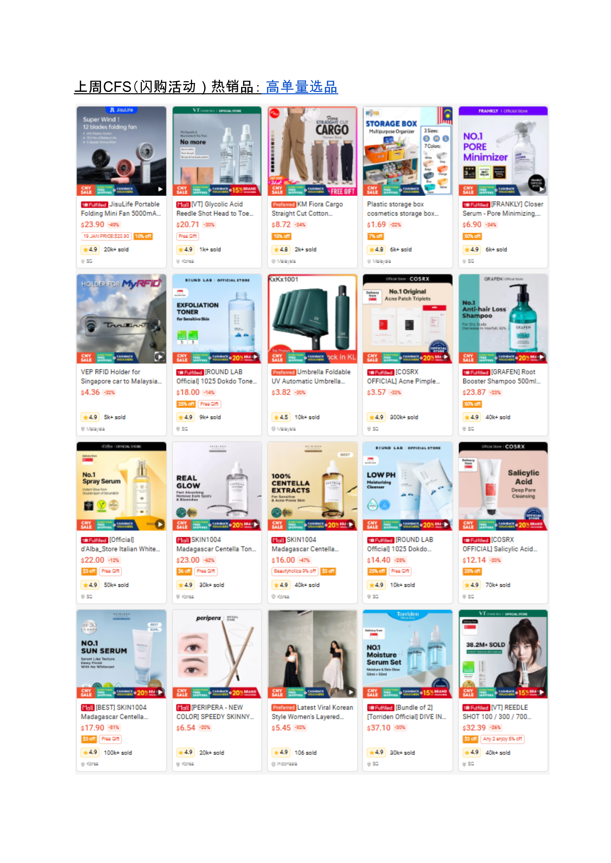 【Shopee市场周报】虾皮新加坡站2026年3月第2周市场周报