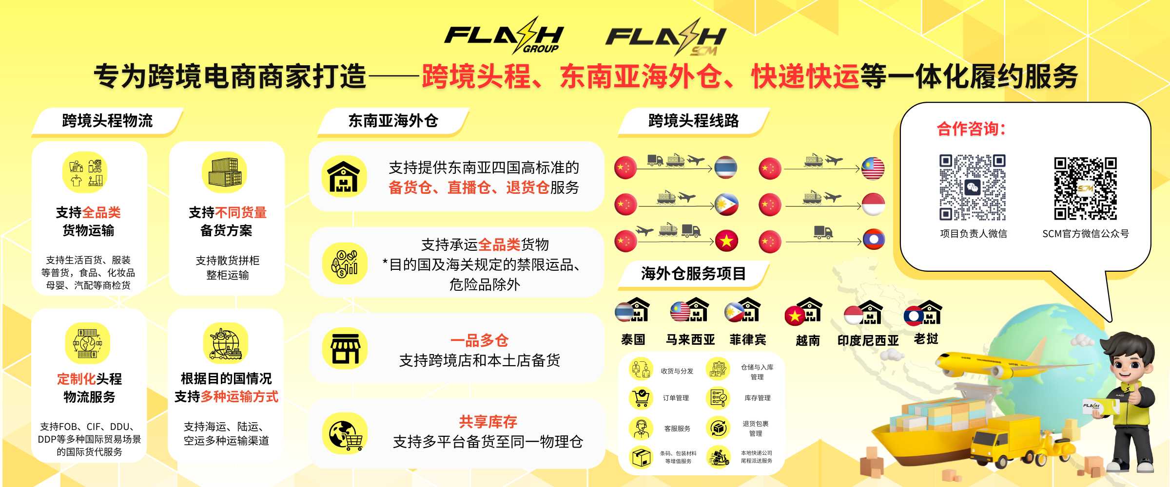 FIASH(闪电)供应链,东南亚一站式服务商运营商