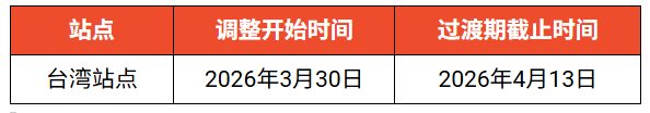 紧急！Shopee该物流渠道将全面关停；Shopee该站面单全面改版；越南电商监管全面收紧