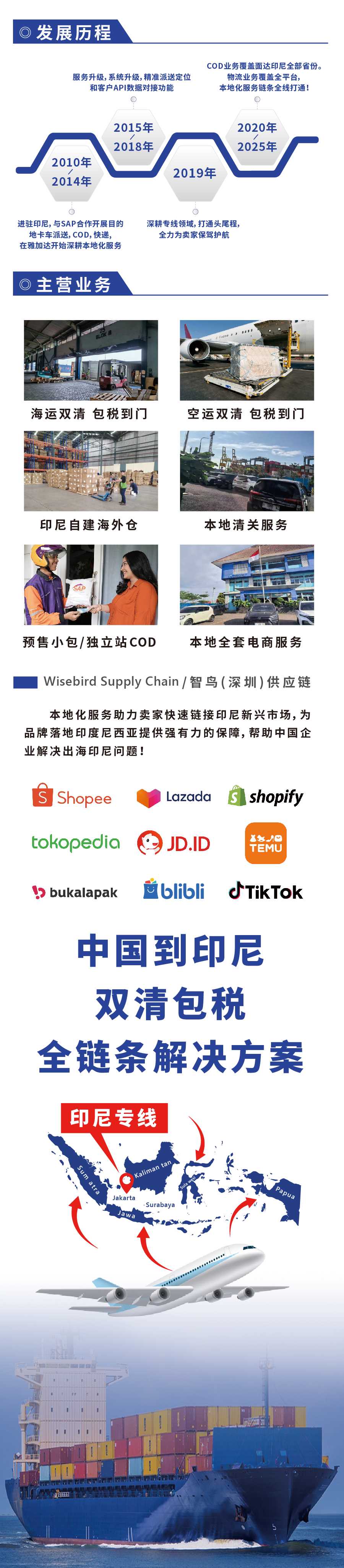 智鸟供应链-服务介绍海报.jpg