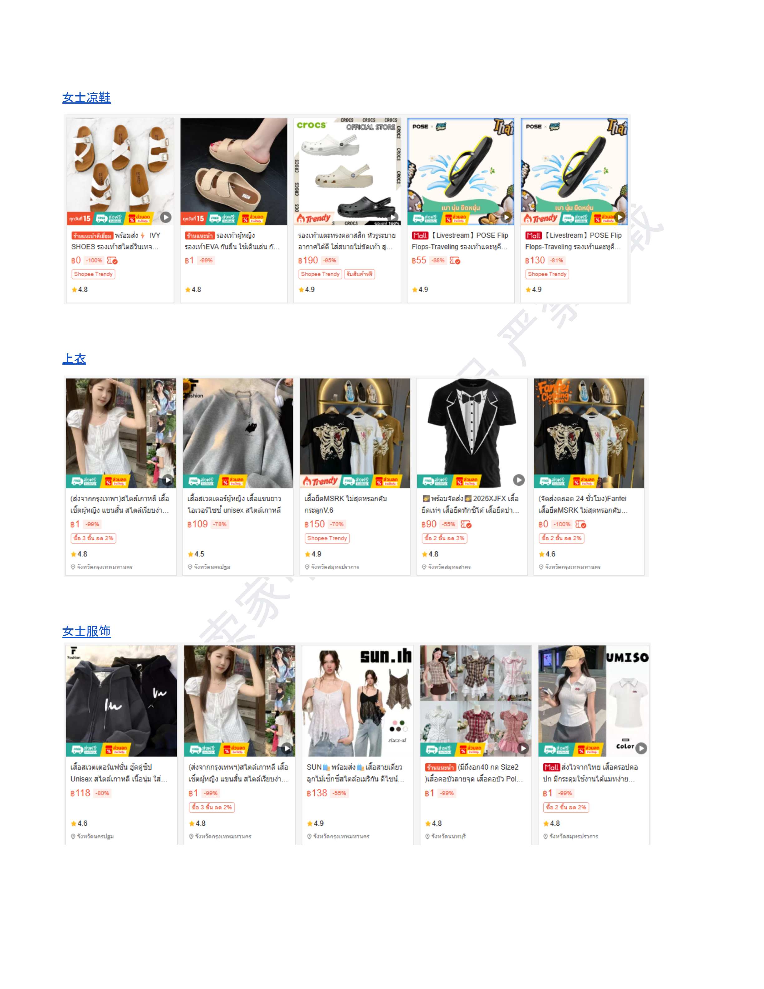 【Shopee市场周报】虾皮泰国站2026年3月第3周市场周报