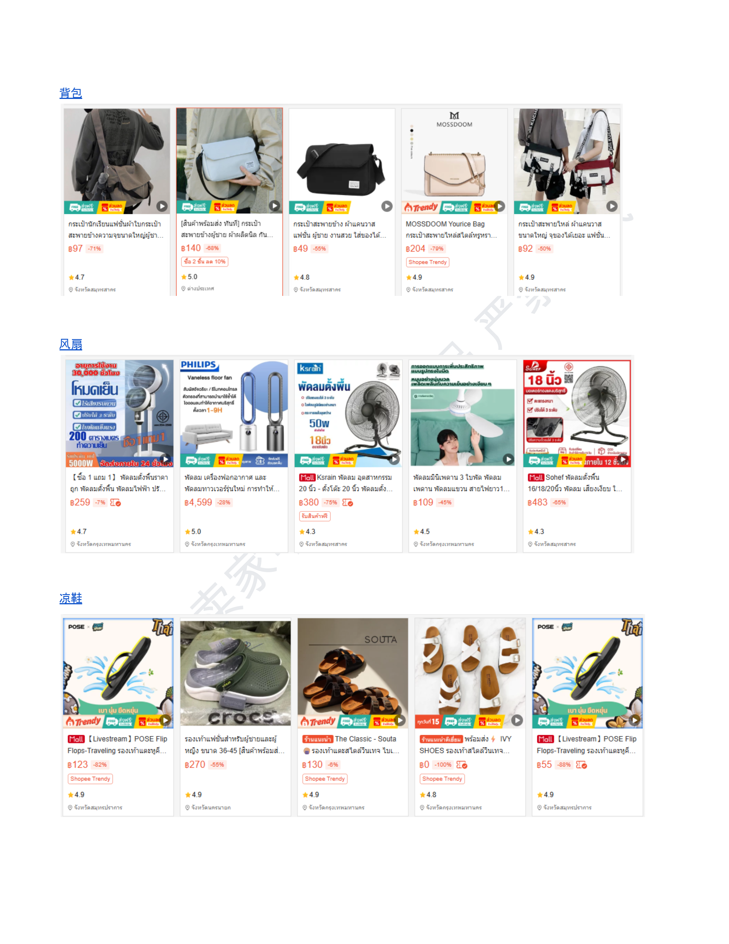 【Shopee市场周报】虾皮泰国站2026年3月第3周市场周报