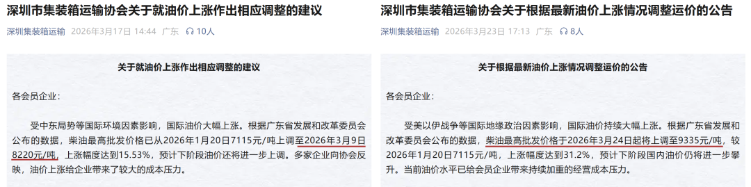 半月涨幅千元！印尼海运两轮“涨价潮”，200种原料成本飘红