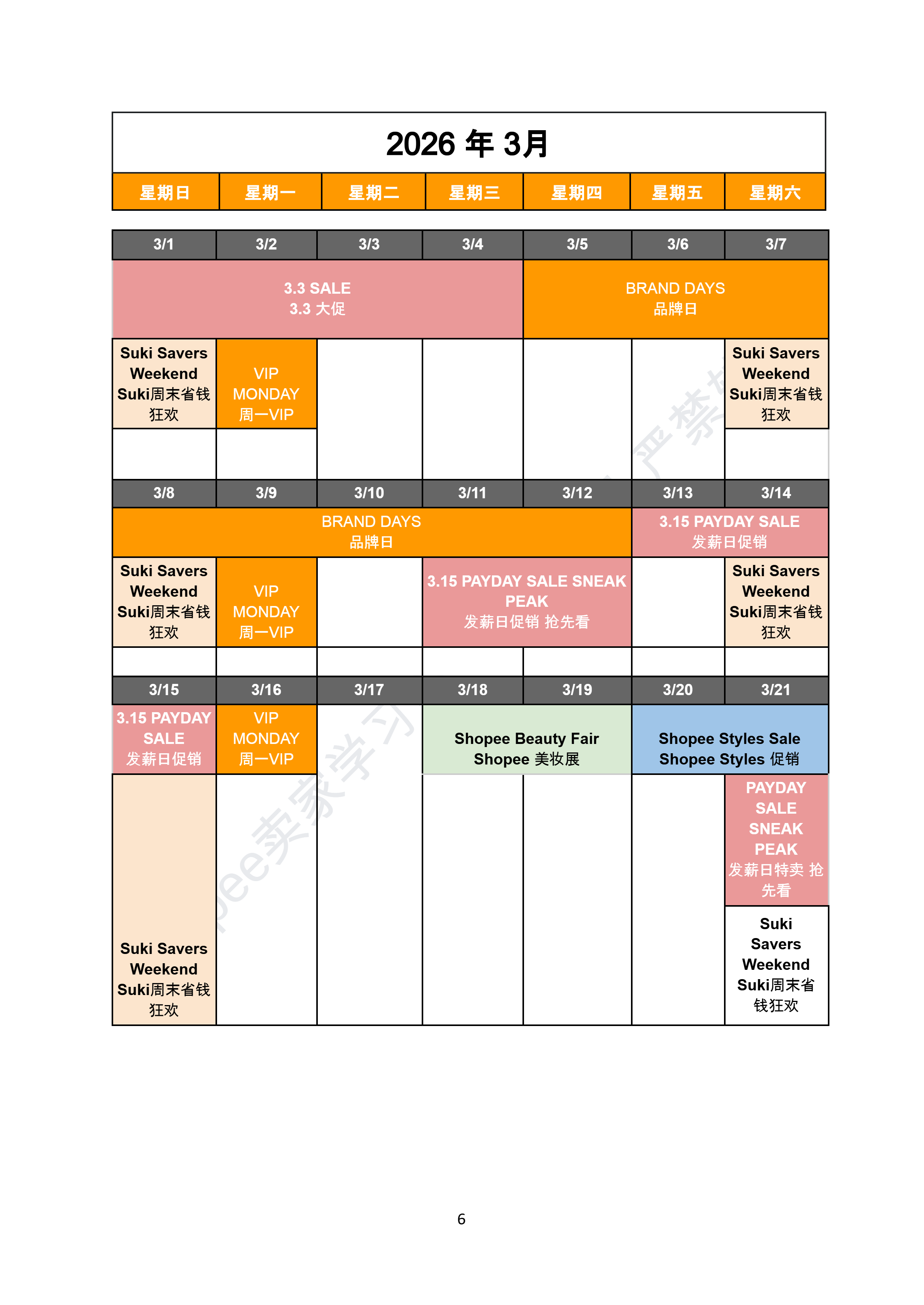 【Shopee市场周报】虾皮菲律宾站2026年3月第4周市场周报