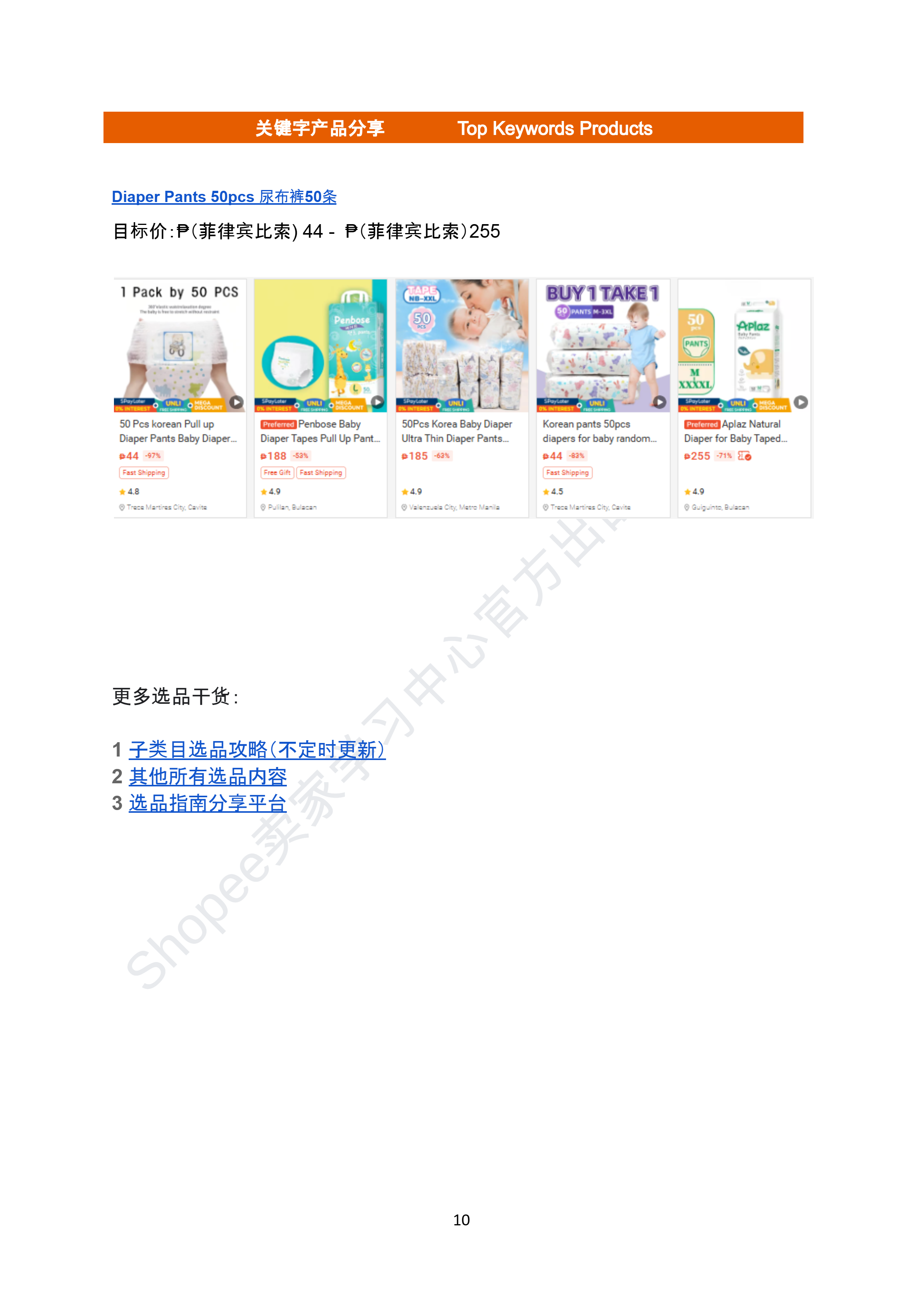【Shopee市场周报】虾皮菲律宾站2026年3月第4周市场周报
