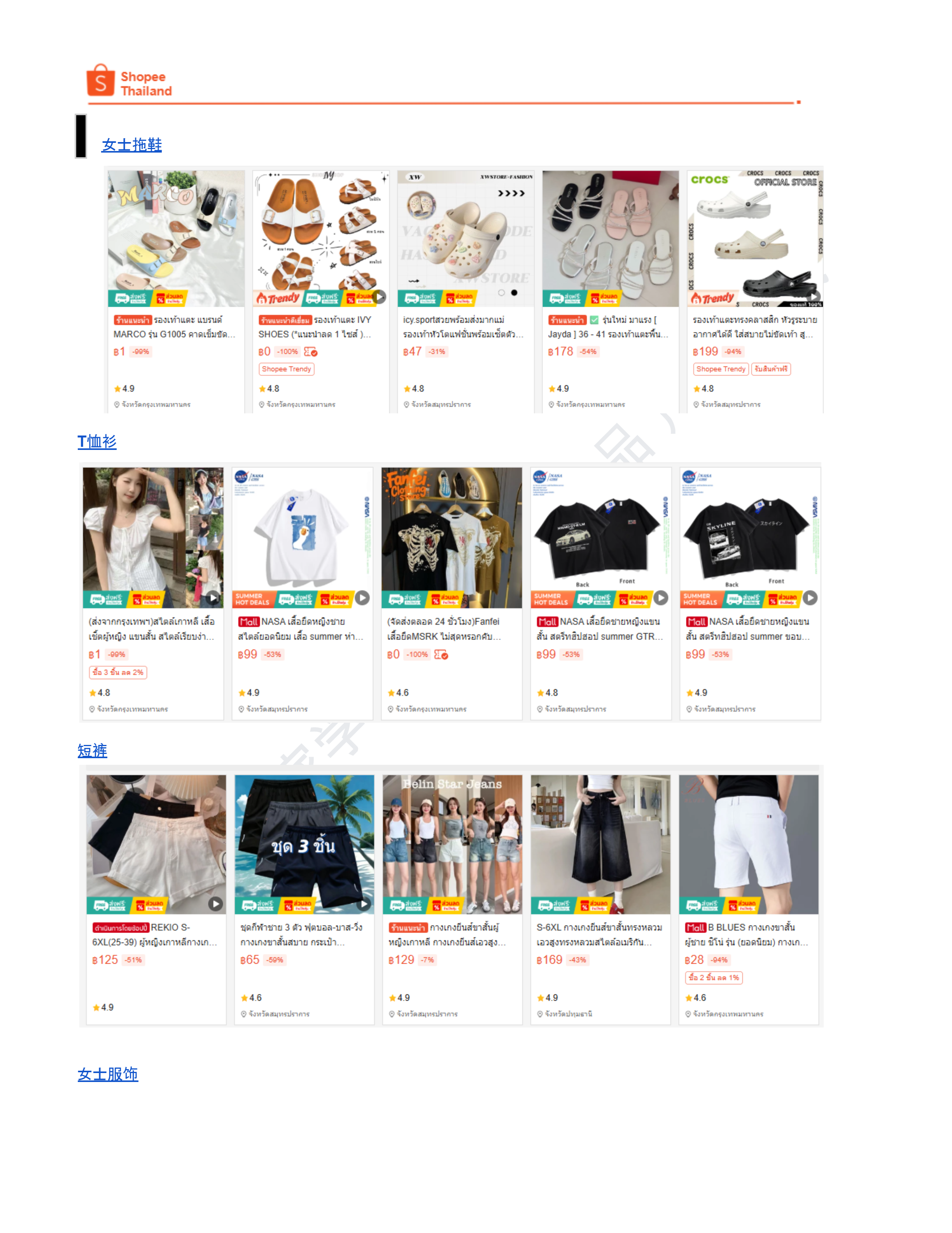 【Shopee市场周报】虾皮泰国站2026年3月第4周市场周报