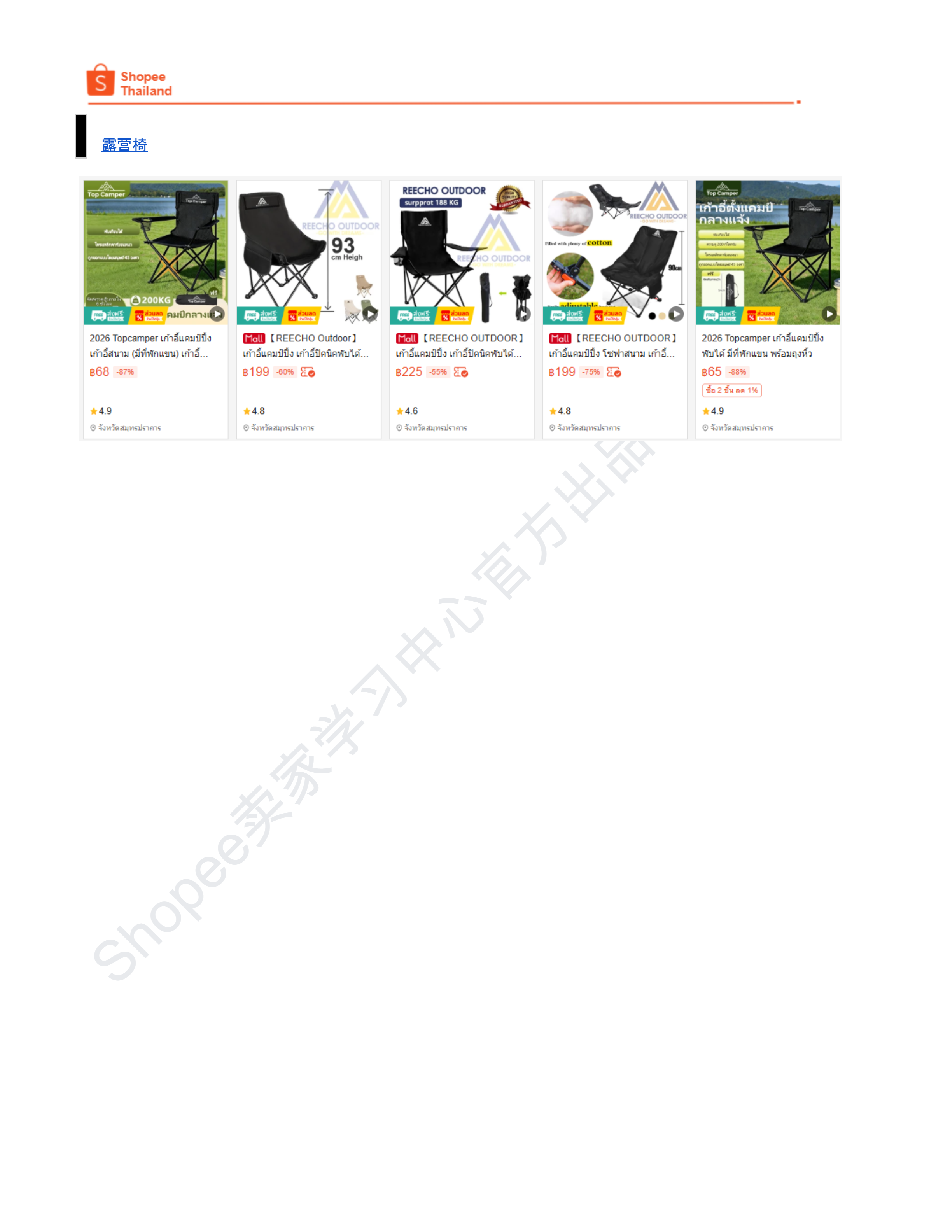 【Shopee市场周报】虾皮泰国站2026年3月第4周市场周报