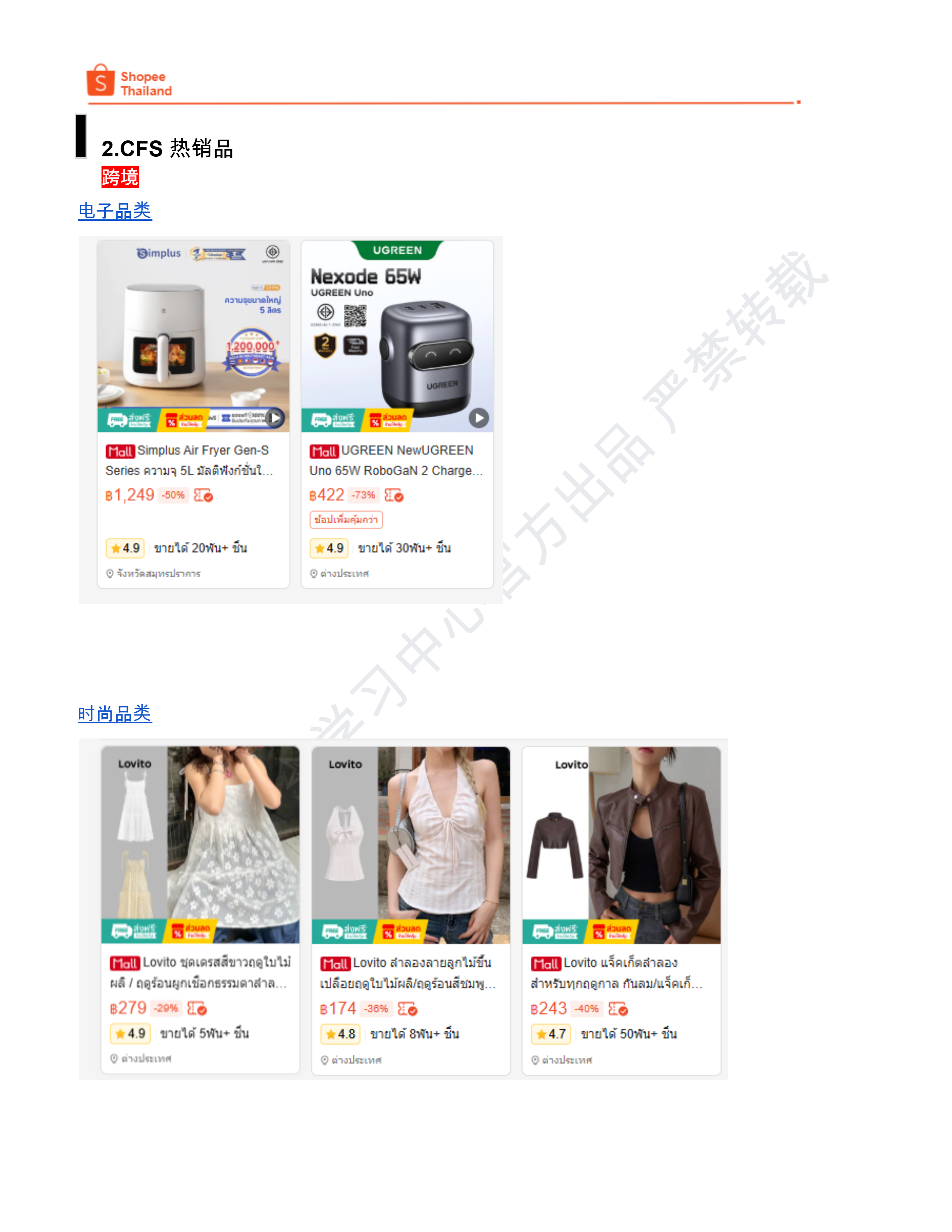 【Shopee市场周报】虾皮泰国站2026年3月第4周市场周报