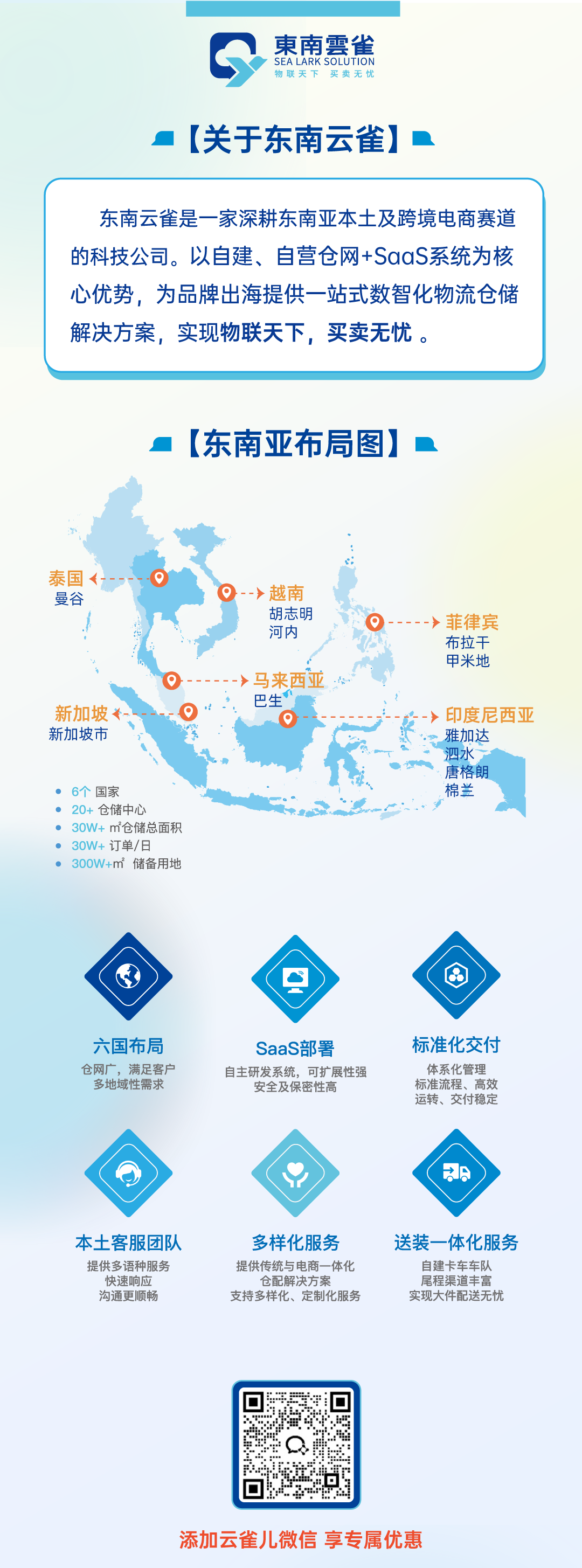 实力认证！东南云雀海外仓获Lazada跨境官方认证 · 合作伙伴