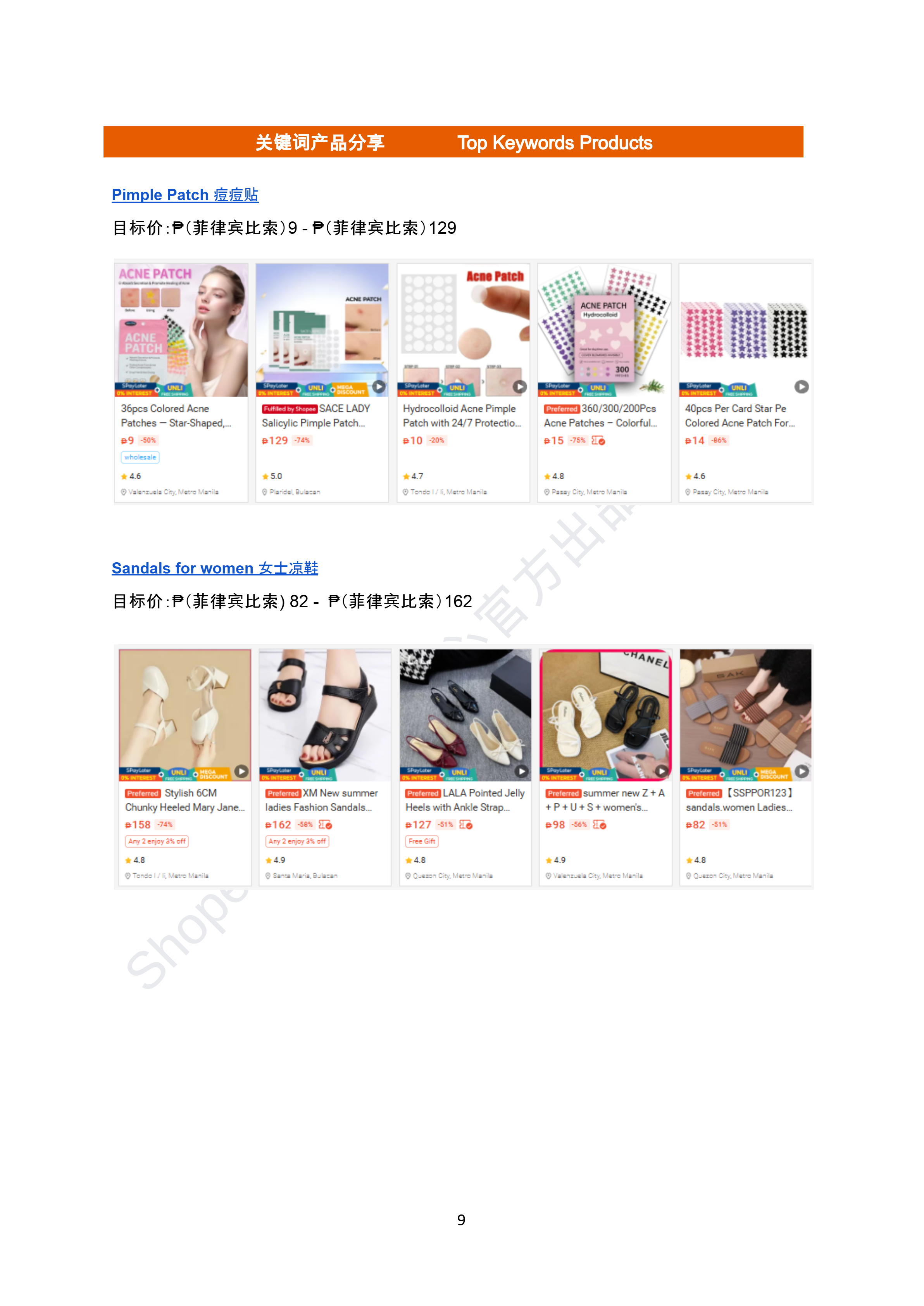 【Shopee市场周报】虾皮菲律宾站2026年4月第1周市场周报