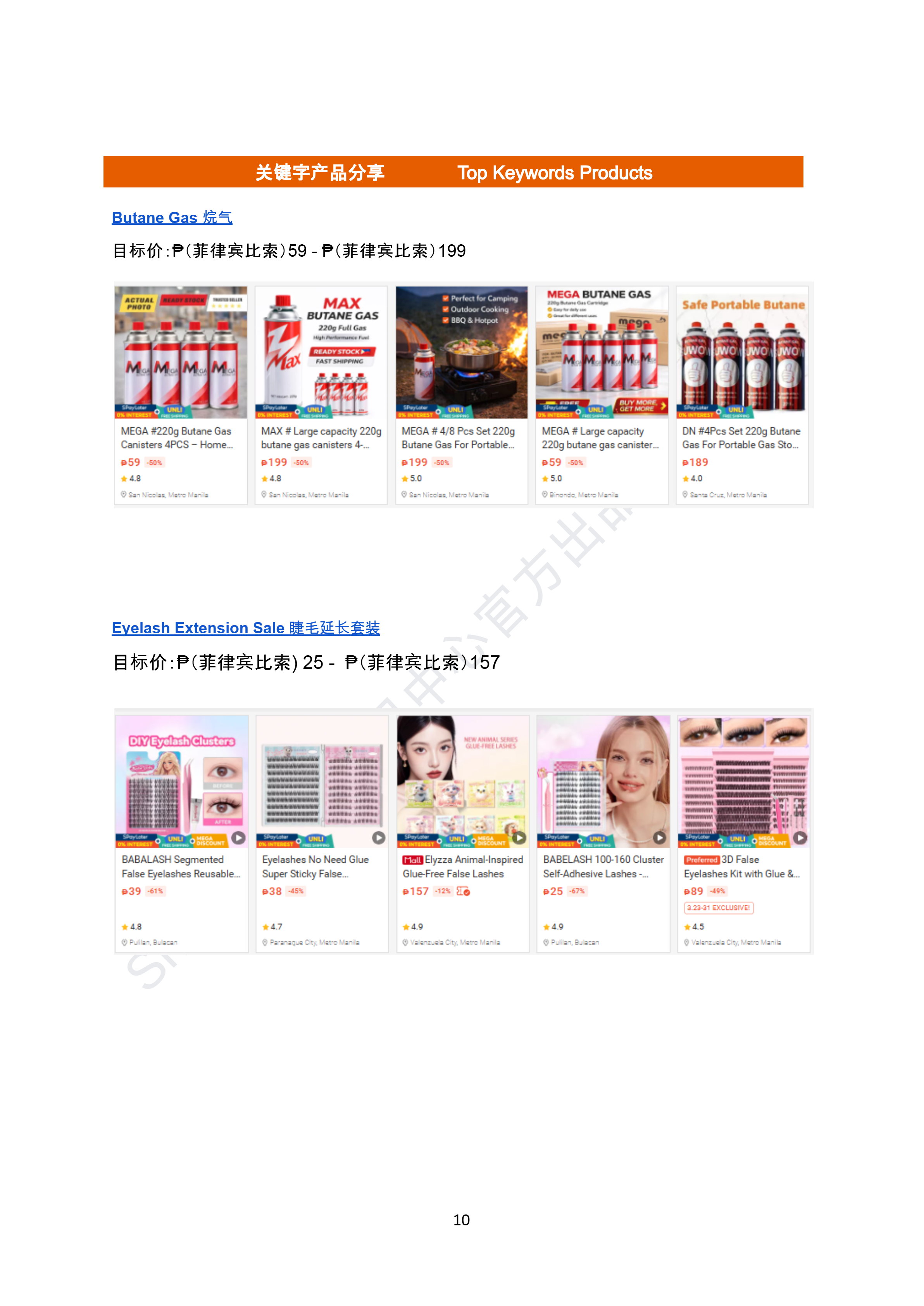 【Shopee市场周报】虾皮菲律宾站2026年4月第1周市场周报