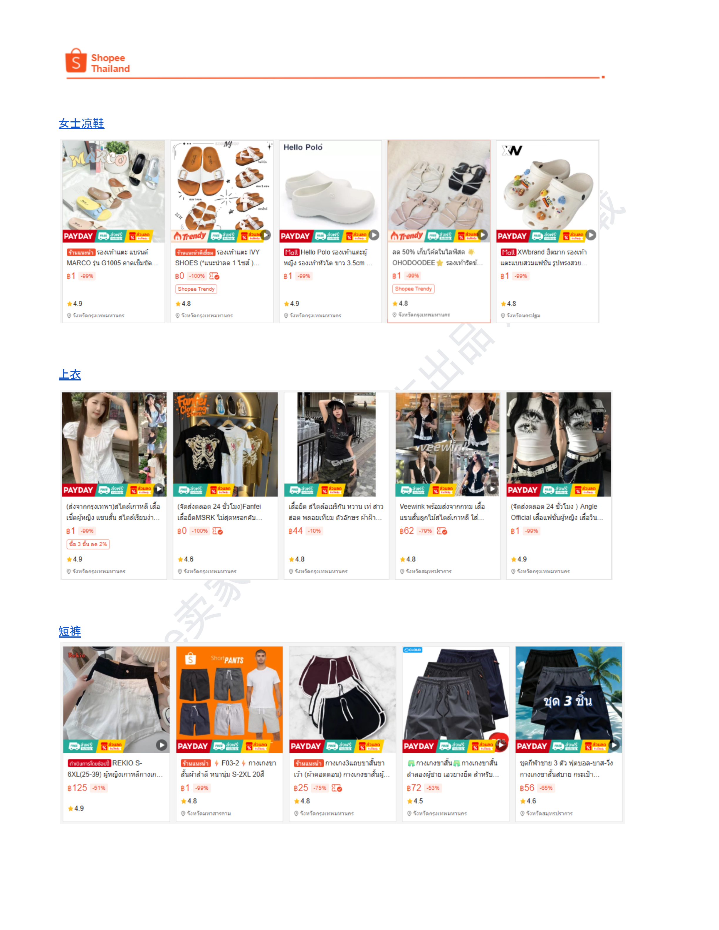 【Shopee市场周报】虾皮泰国站2026年4月第1周市场周报