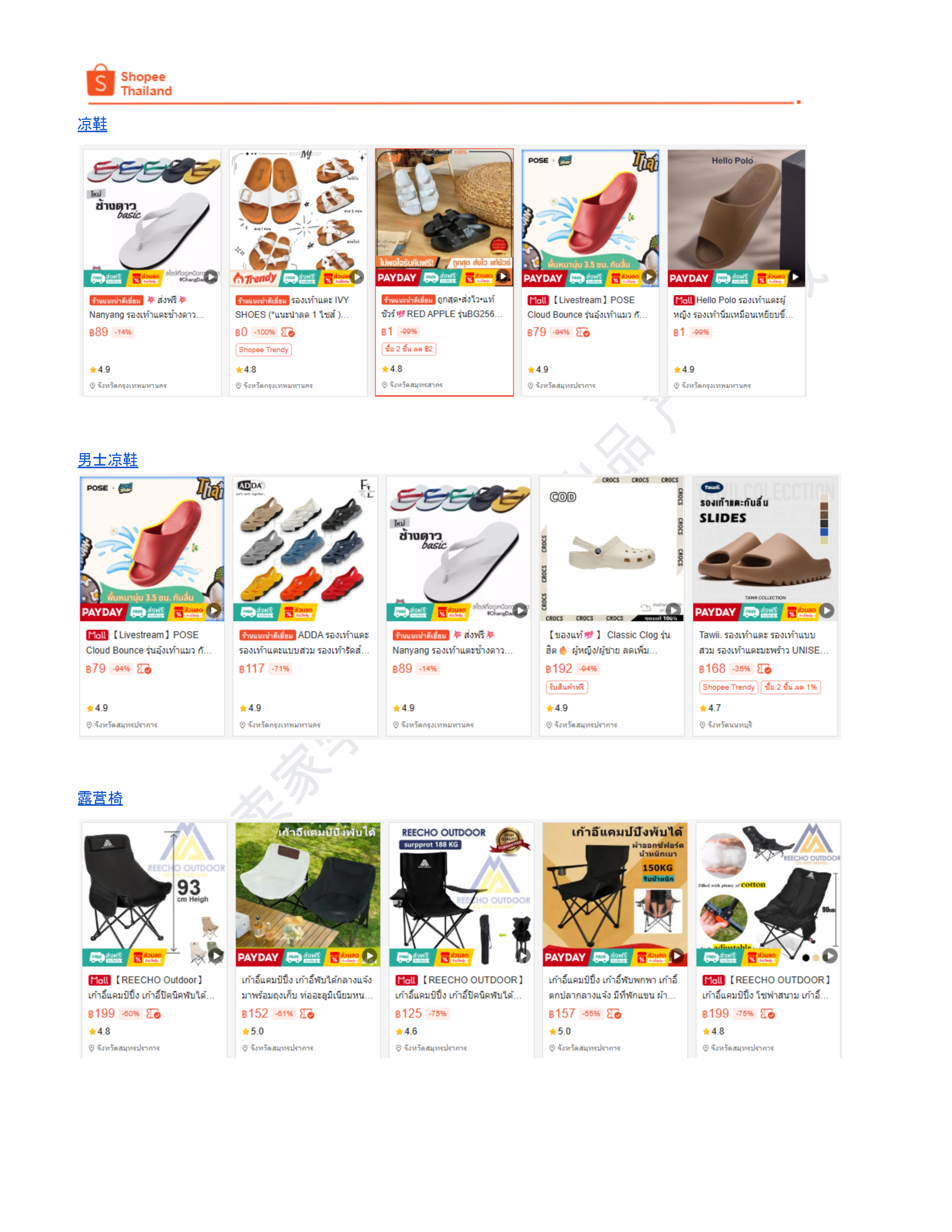 【Shopee市场周报】虾皮泰国站2026年4月第1周市场周报