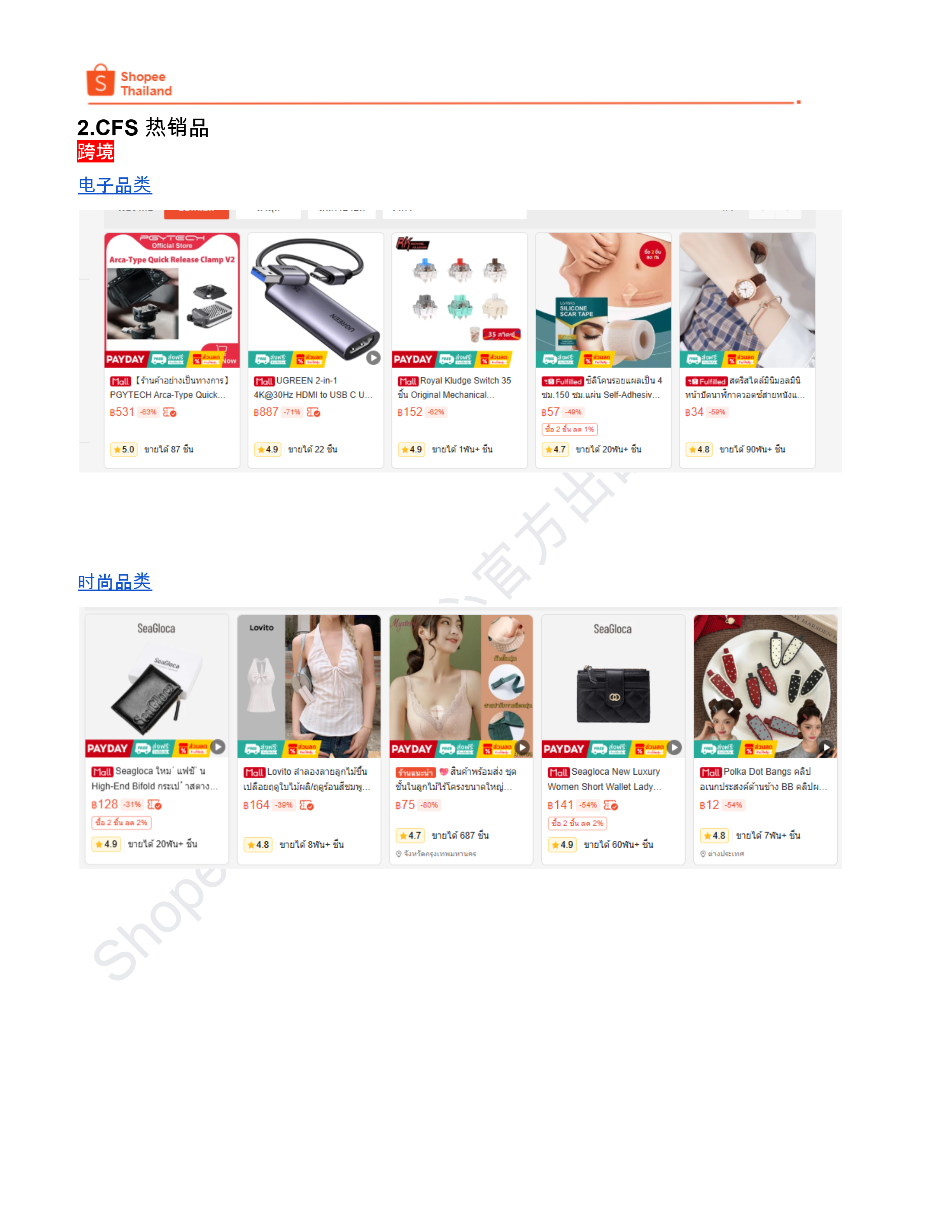 【Shopee市场周报】虾皮泰国站2026年4月第1周市场周报