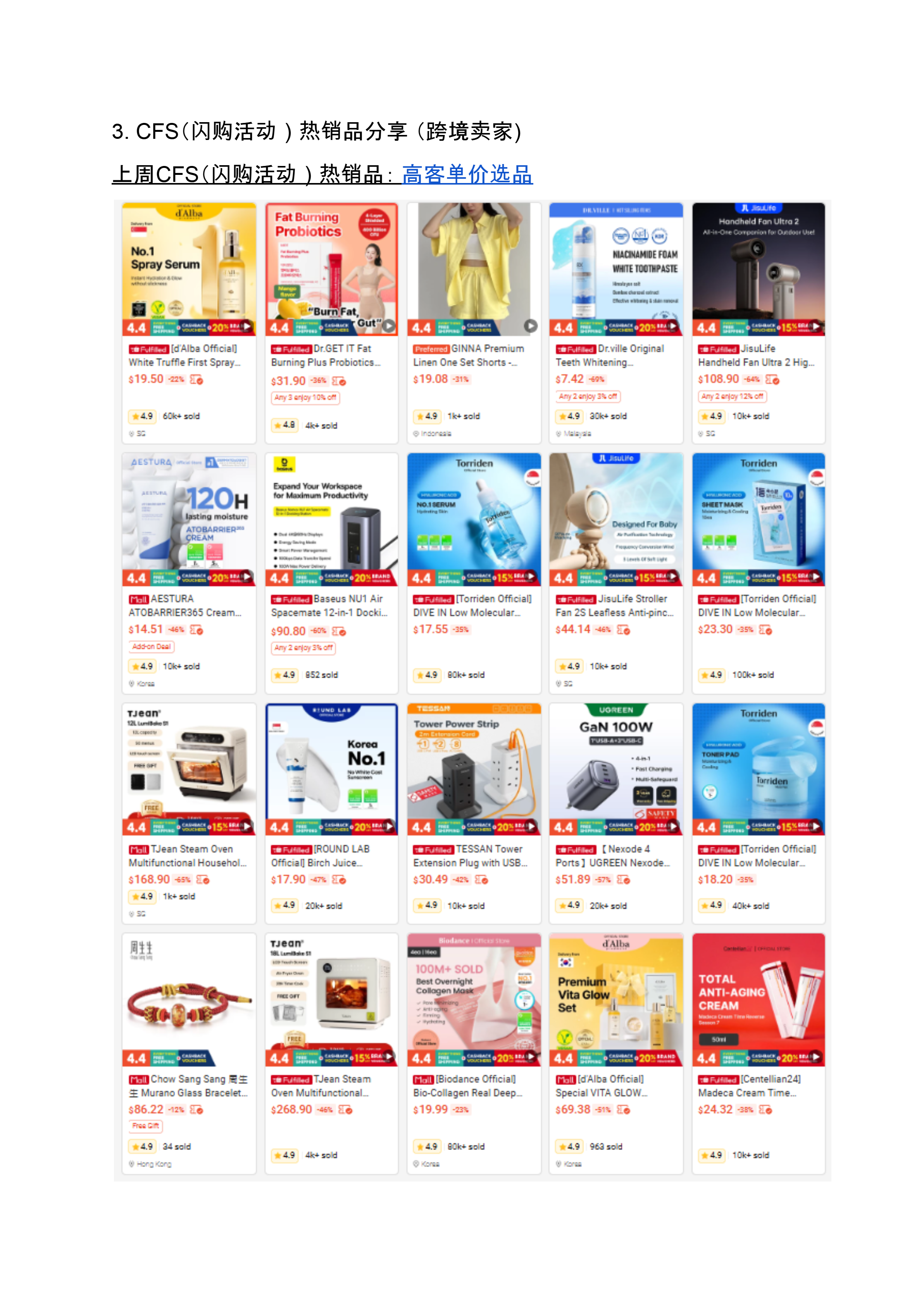 【Shopee市场周报】虾皮新加坡站2026年4月第1周市场周报